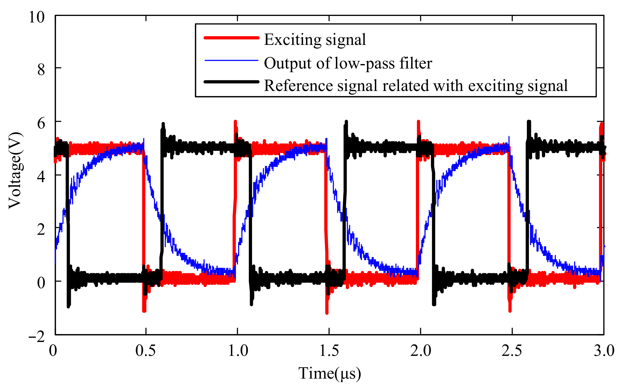 Micromachines 15 00366 g008