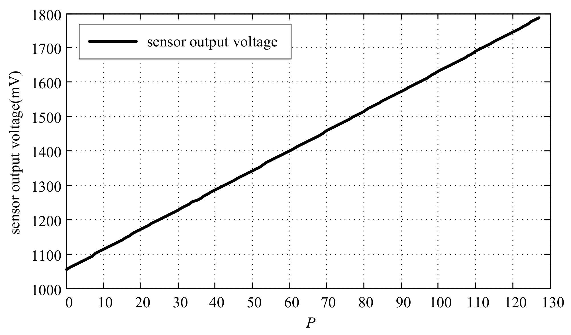 Micromachines 15 00366 g014