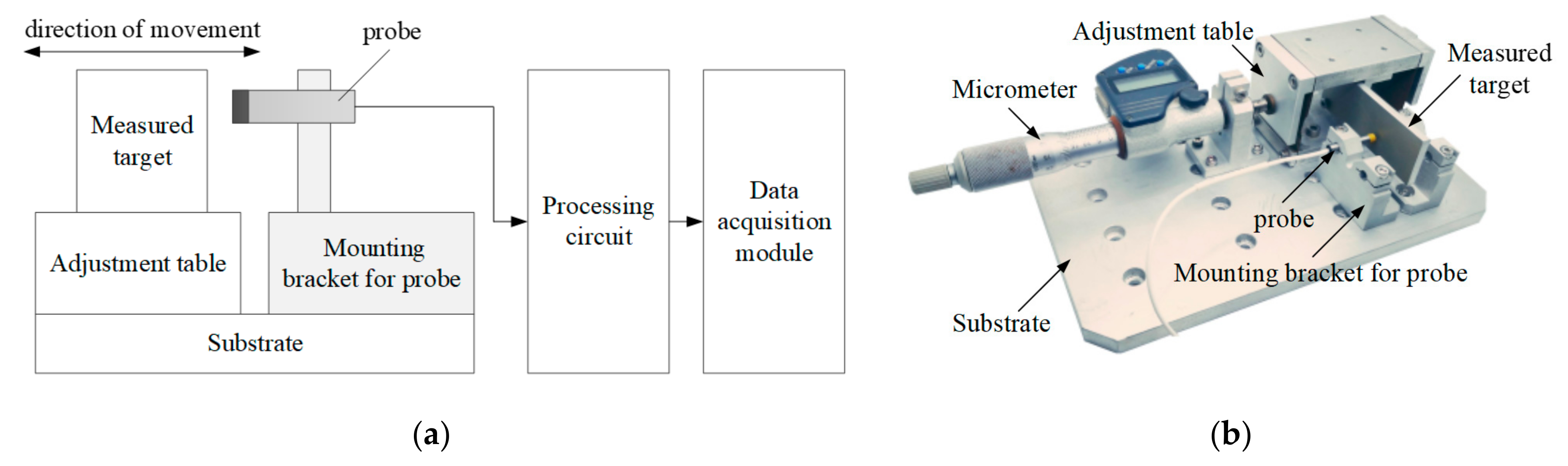 Micromachines 15 00366 g016