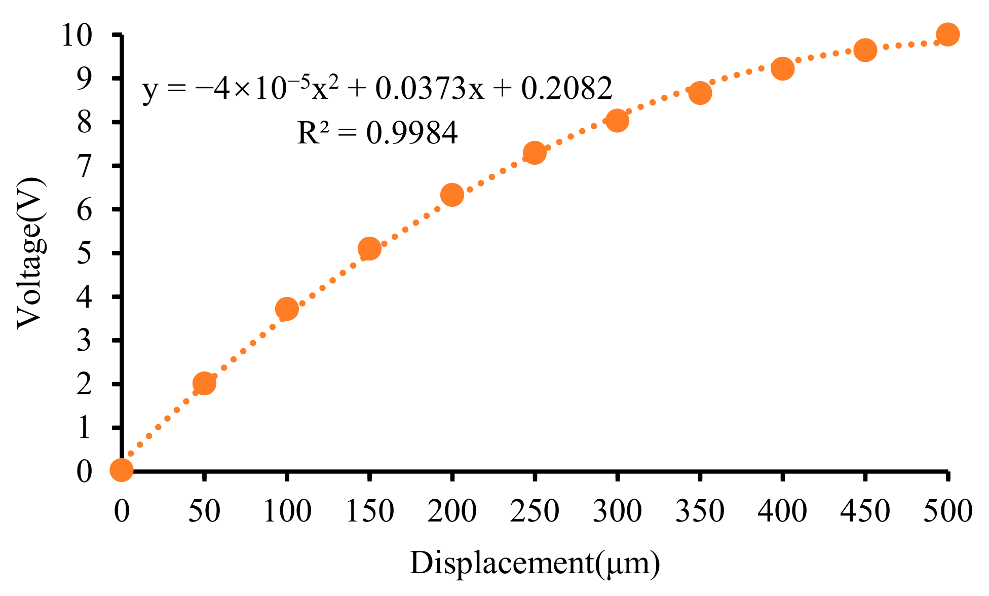 Micromachines 15 00366 g019