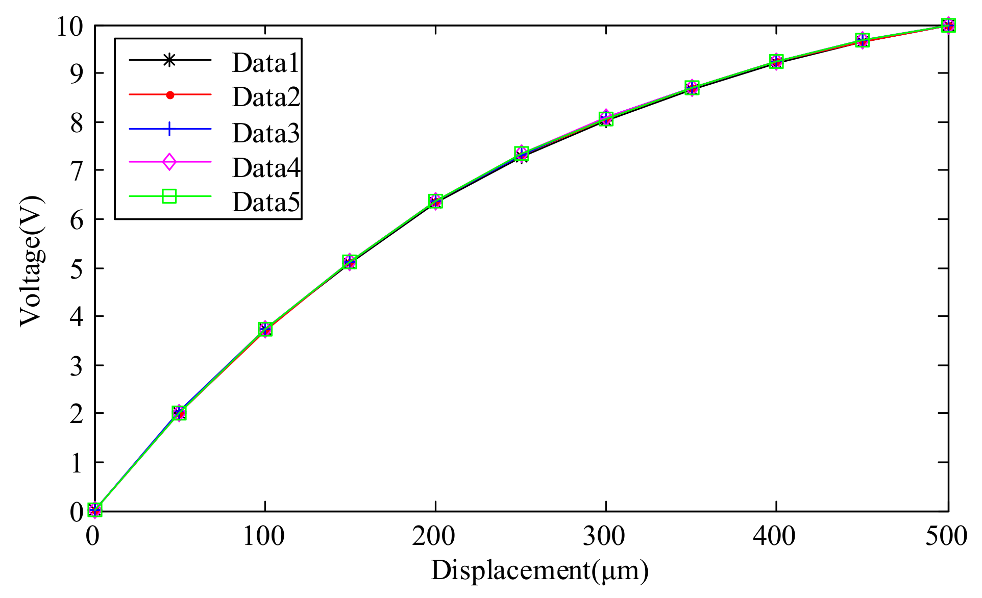 Micromachines 15 00366 g020