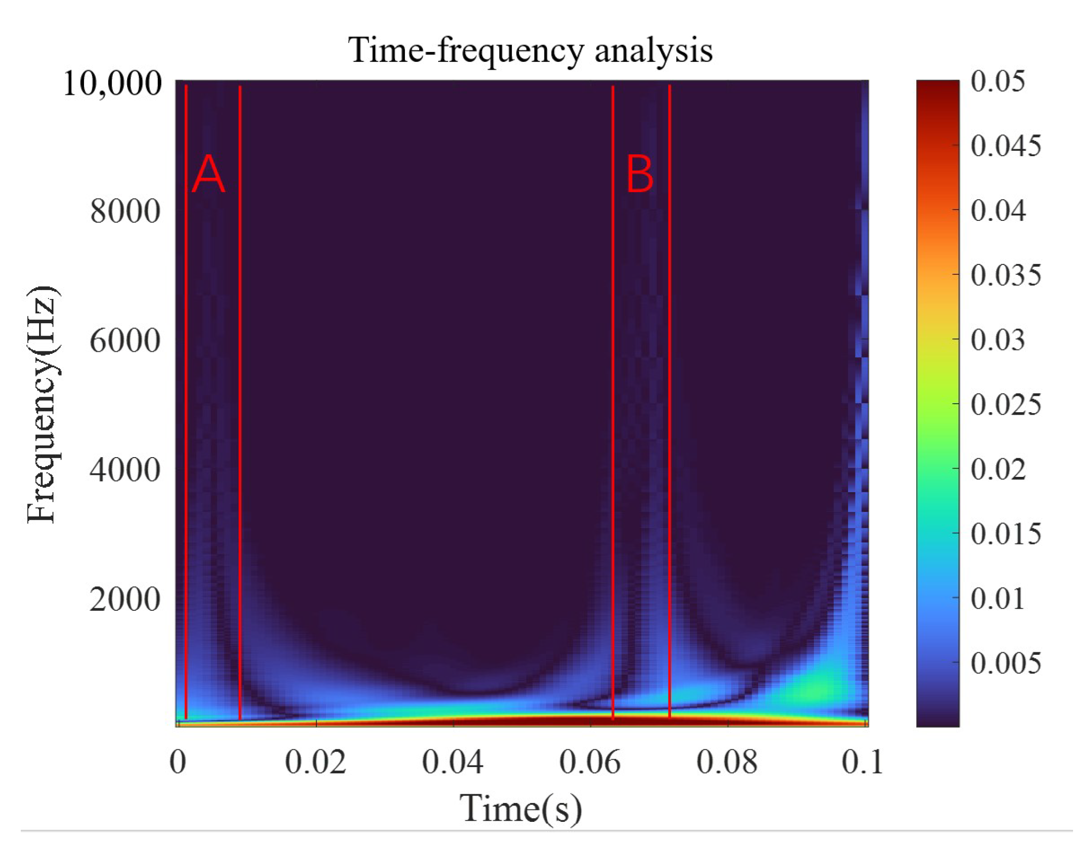 Micromachines 15 00368 g003 Micromachines 15 00368 g003