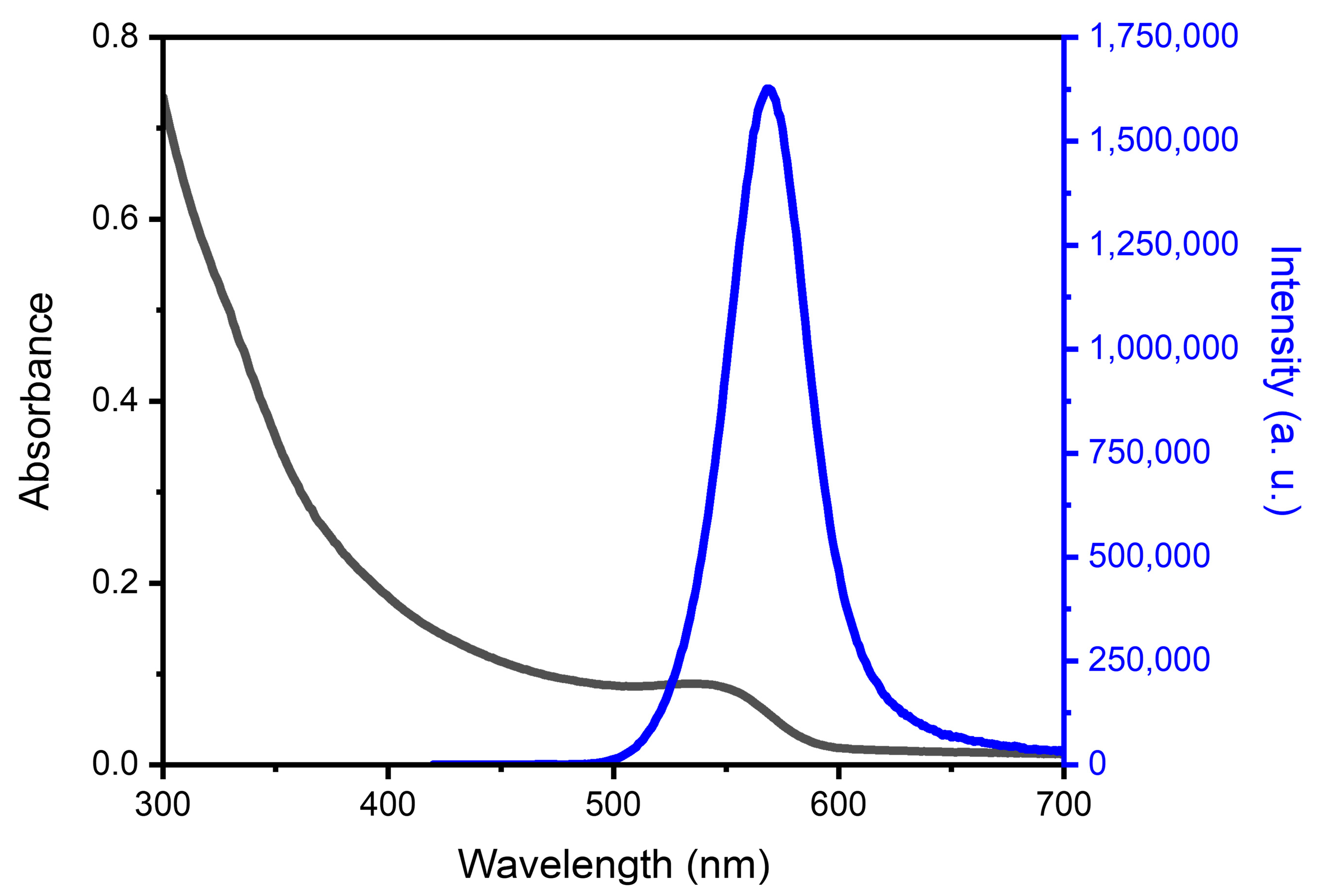 Micromachines 15 00373 g001