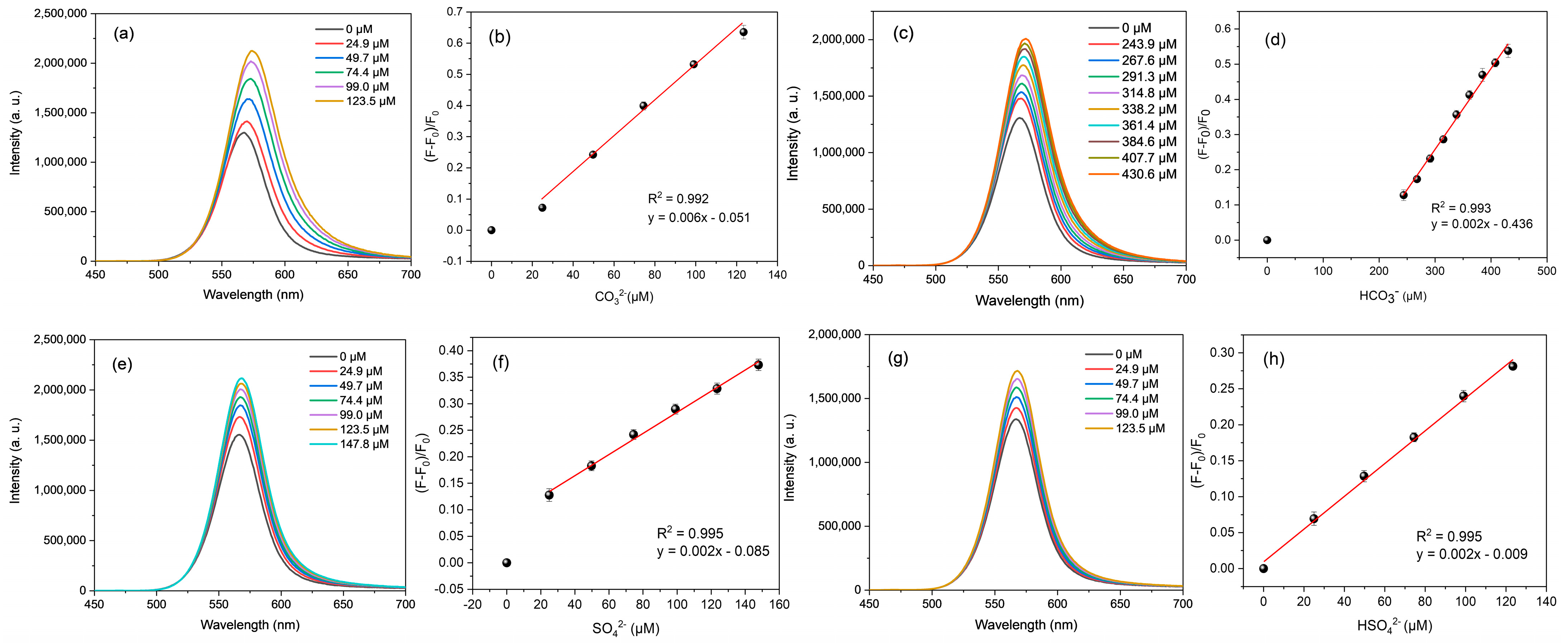 Micromachines 15 00373 g002