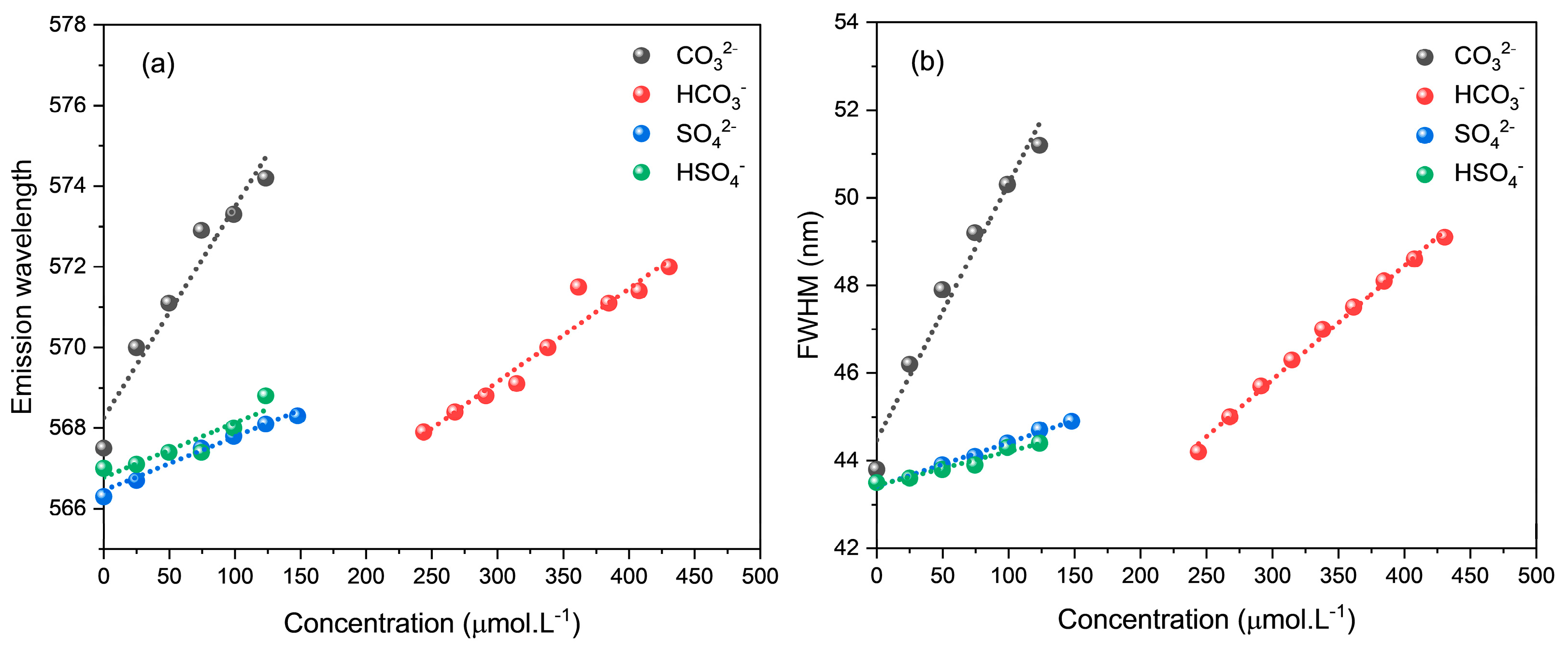 Micromachines 15 00373 g003