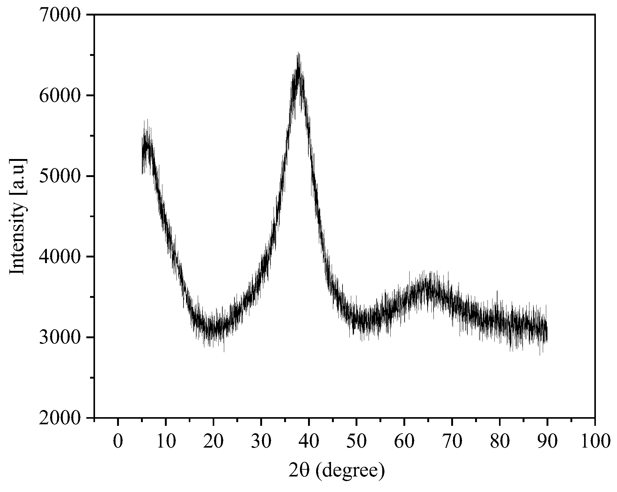 Micromachines 15 00375 g002