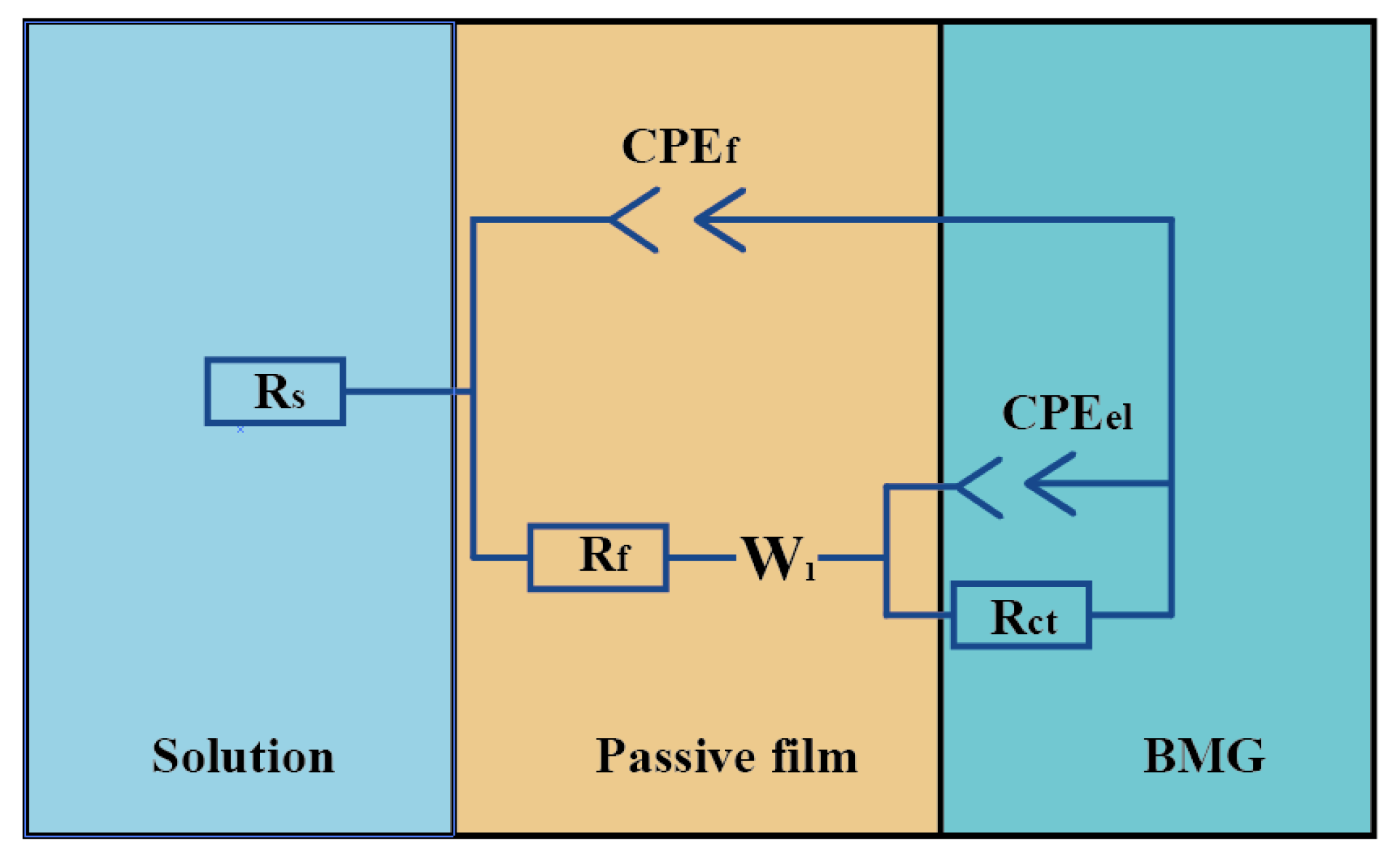Micromachines 15 00375 g004