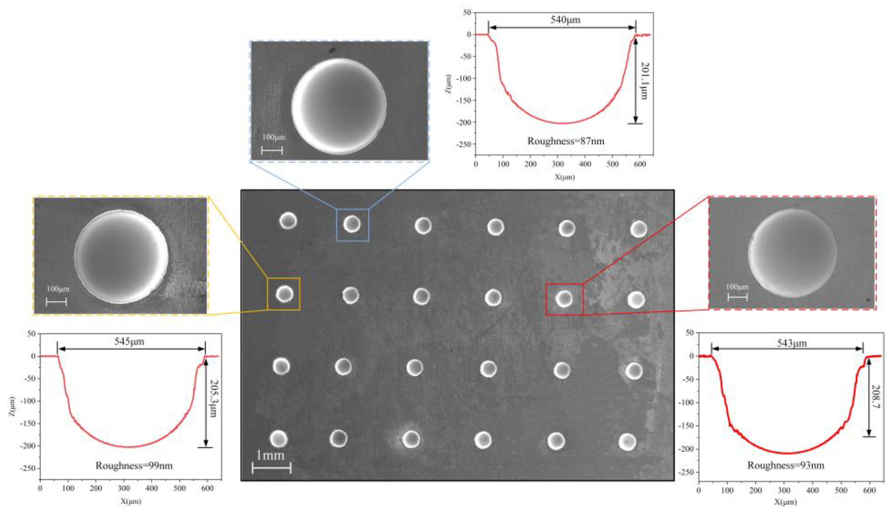 Micromachines 15 00375 g016