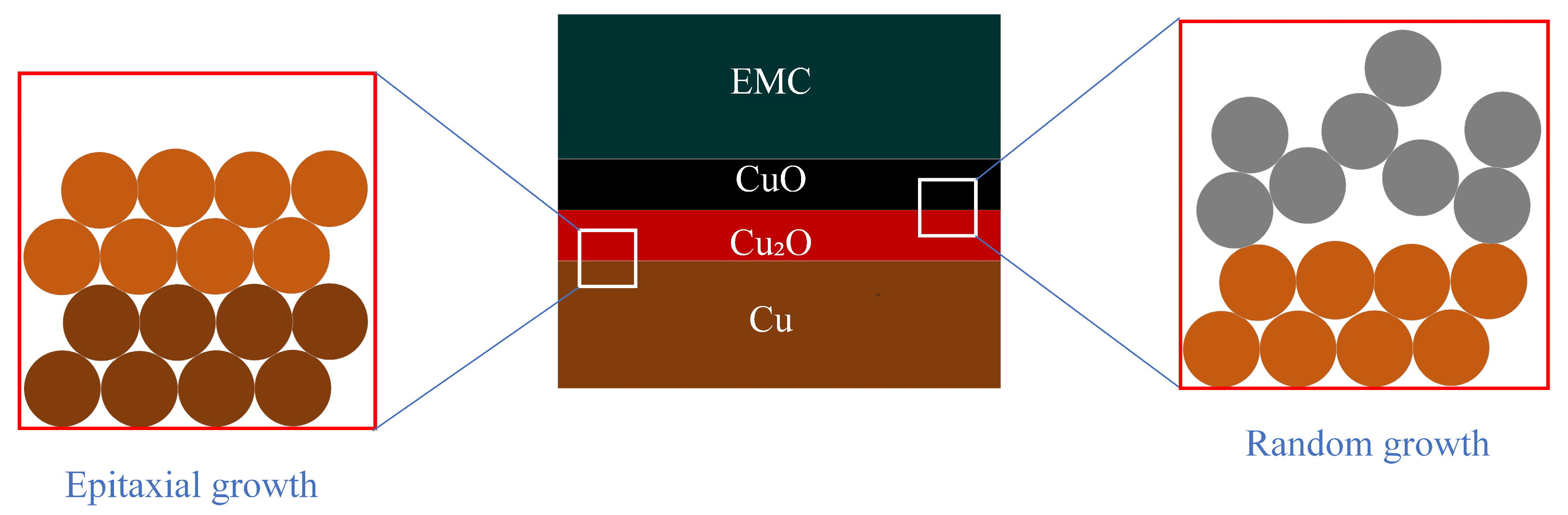 Micromachines 15 00376 g005