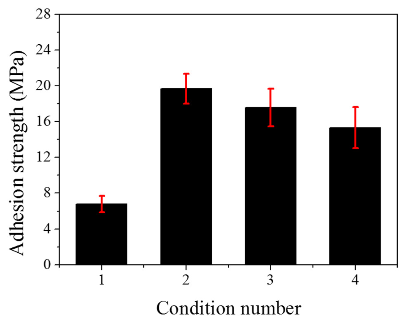 Micromachines 15 00376 g011