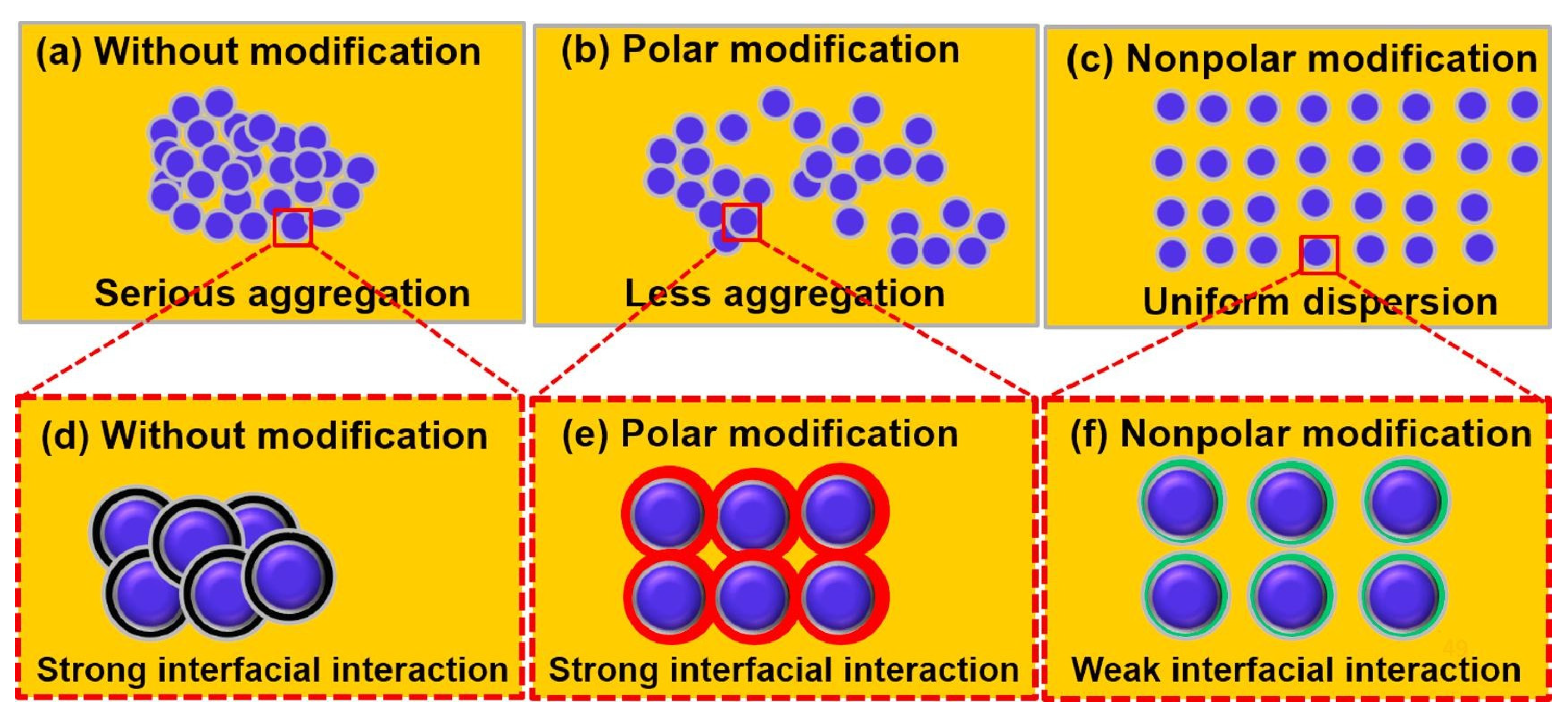 Micromachines 15 00376 g015