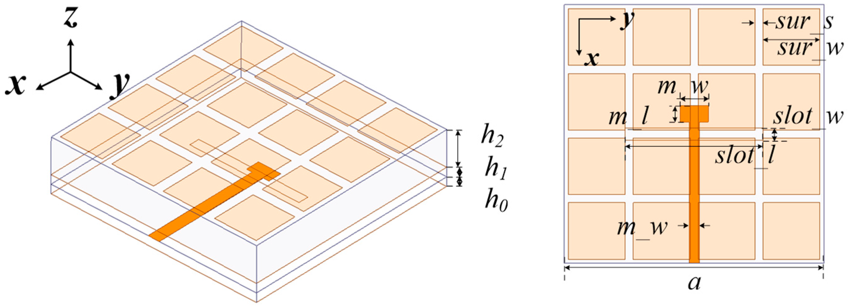 Micromachines 15 00383 g001