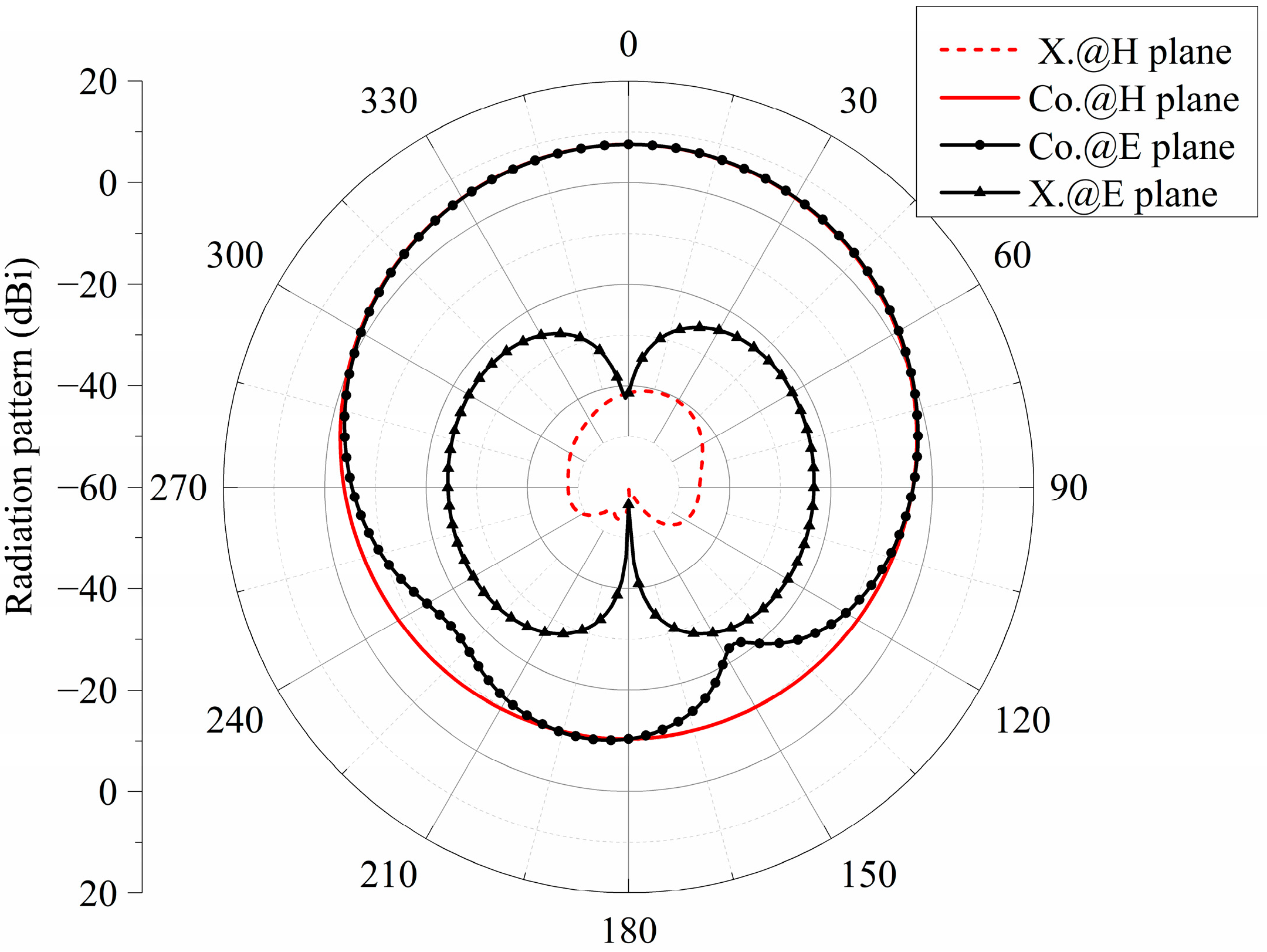 Micromachines 15 00383 g002
