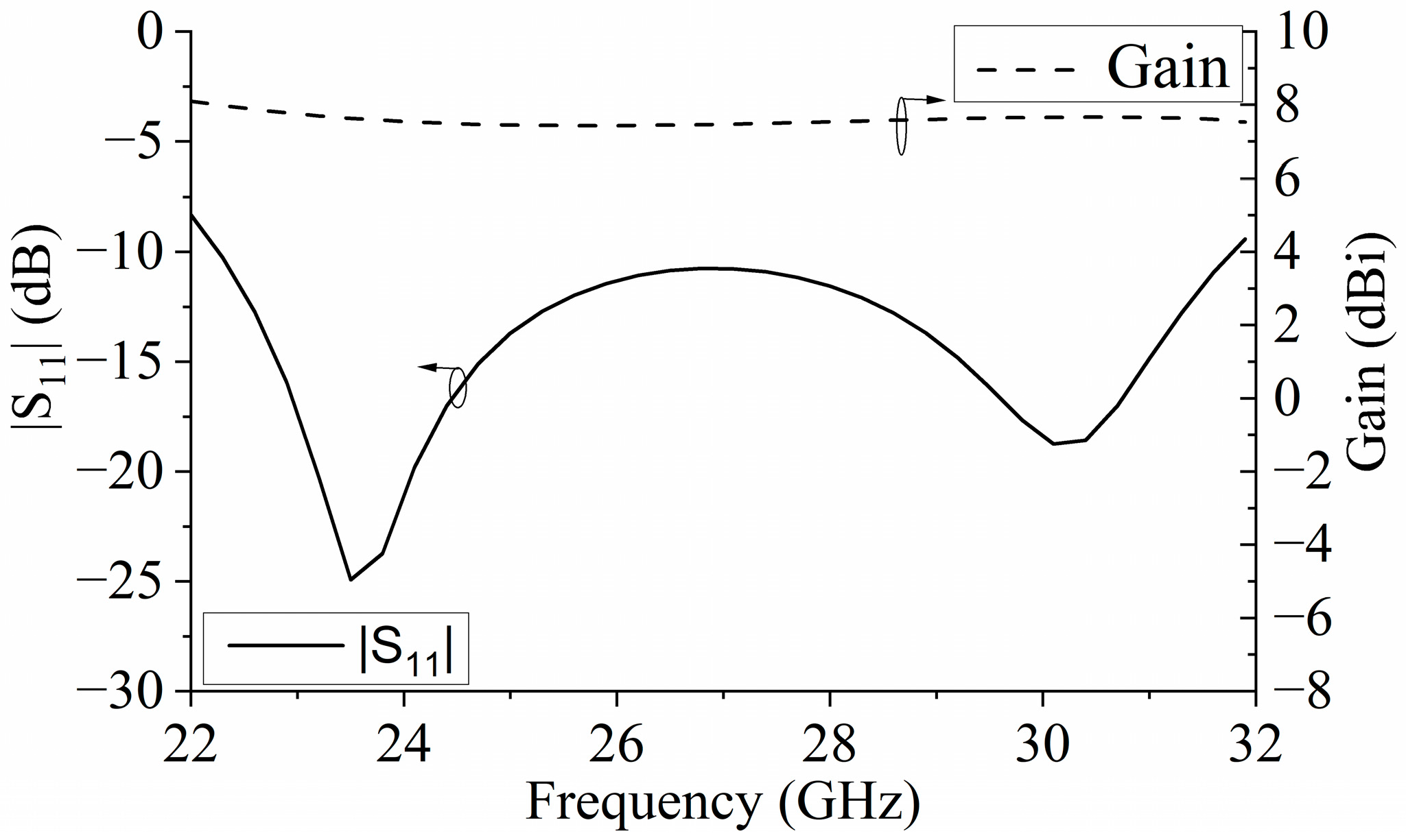 Micromachines 15 00383 g005