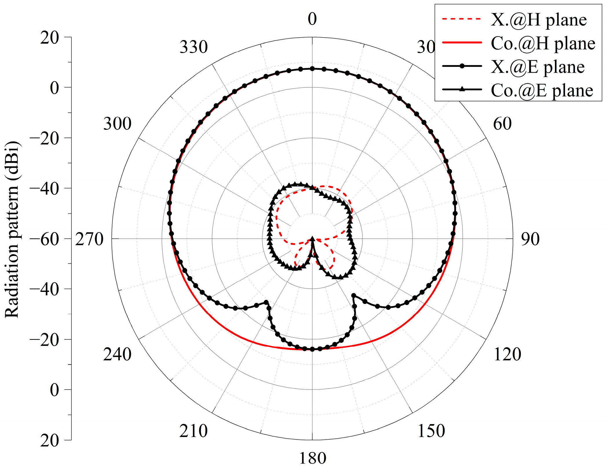 Micromachines 15 00383 g006
