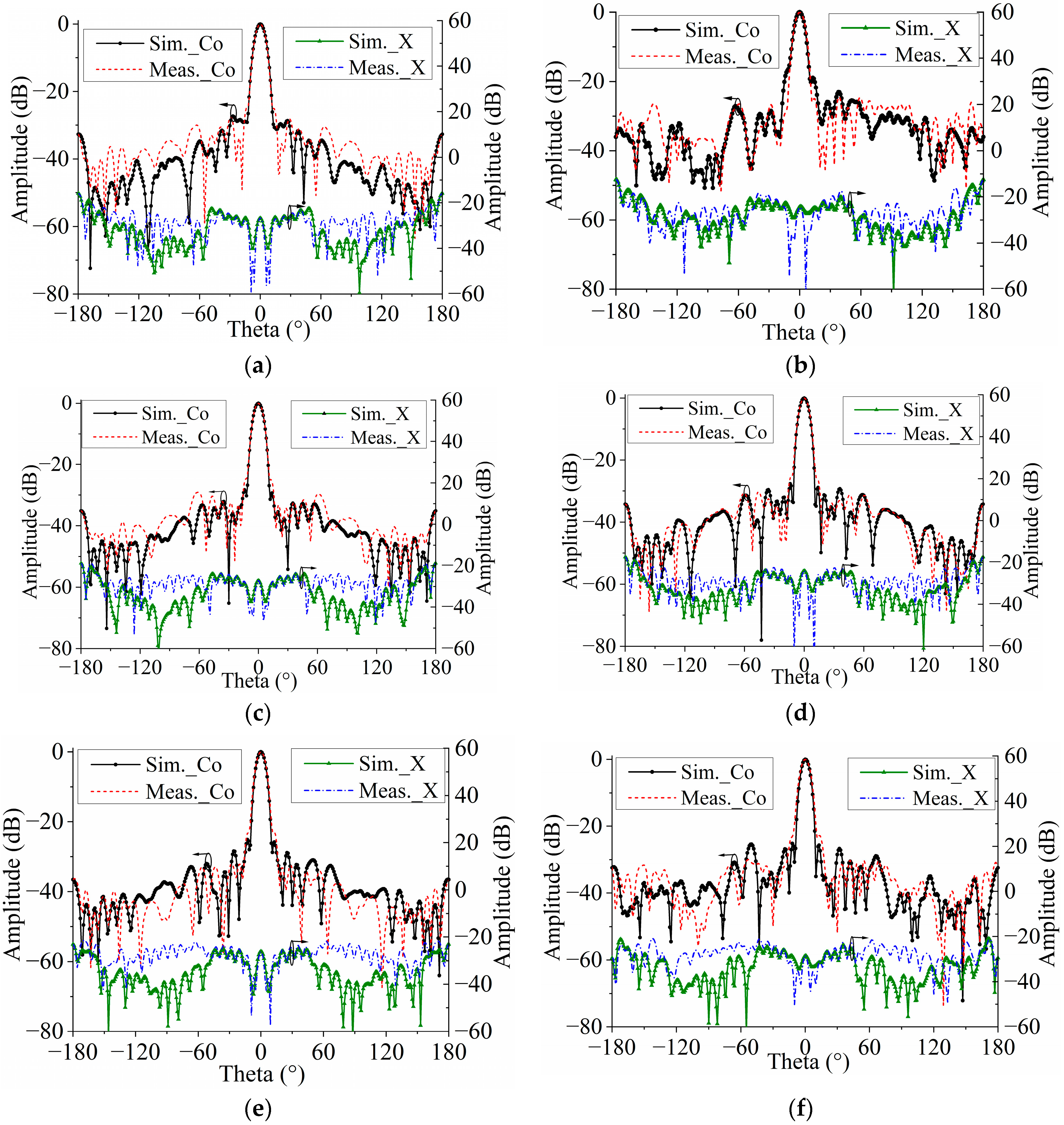 Micromachines 15 00383 g012