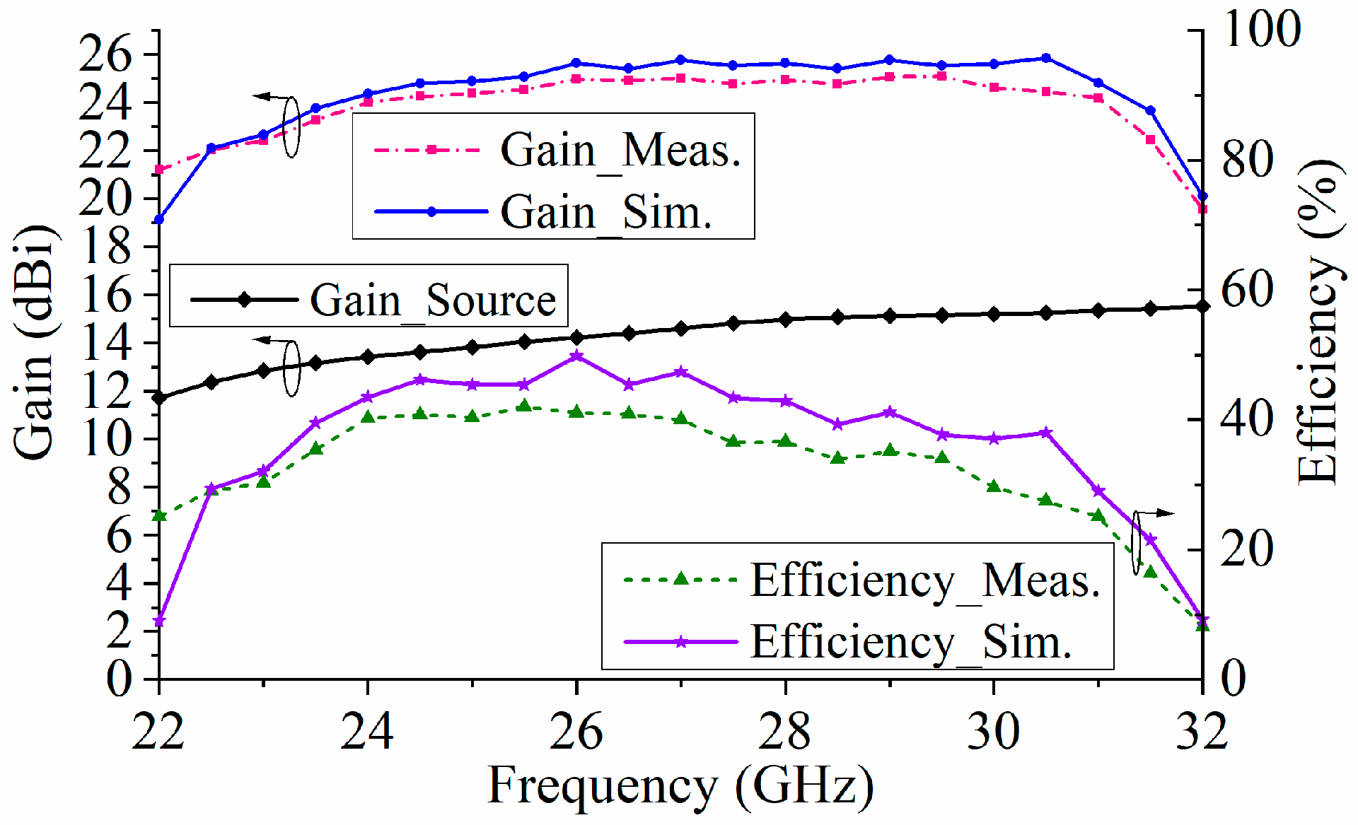 Micromachines 15 00383 g013