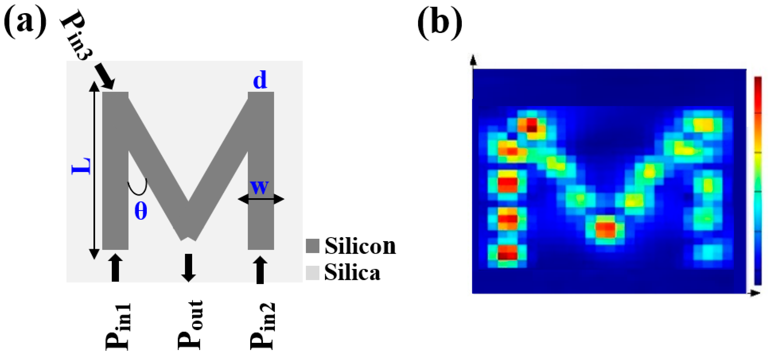 Micromachines 15 00392 g001