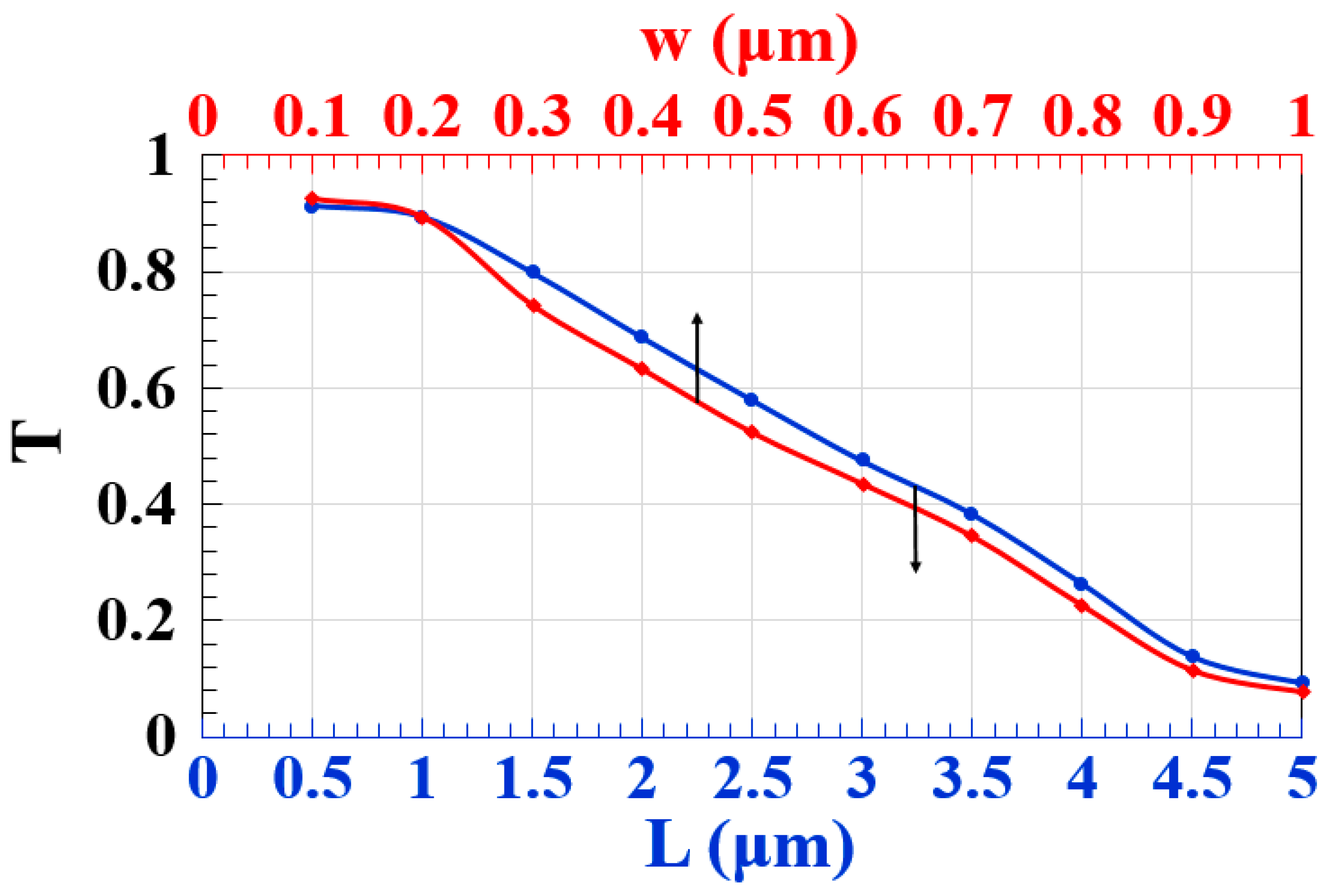 Micromachines 15 00392 g004