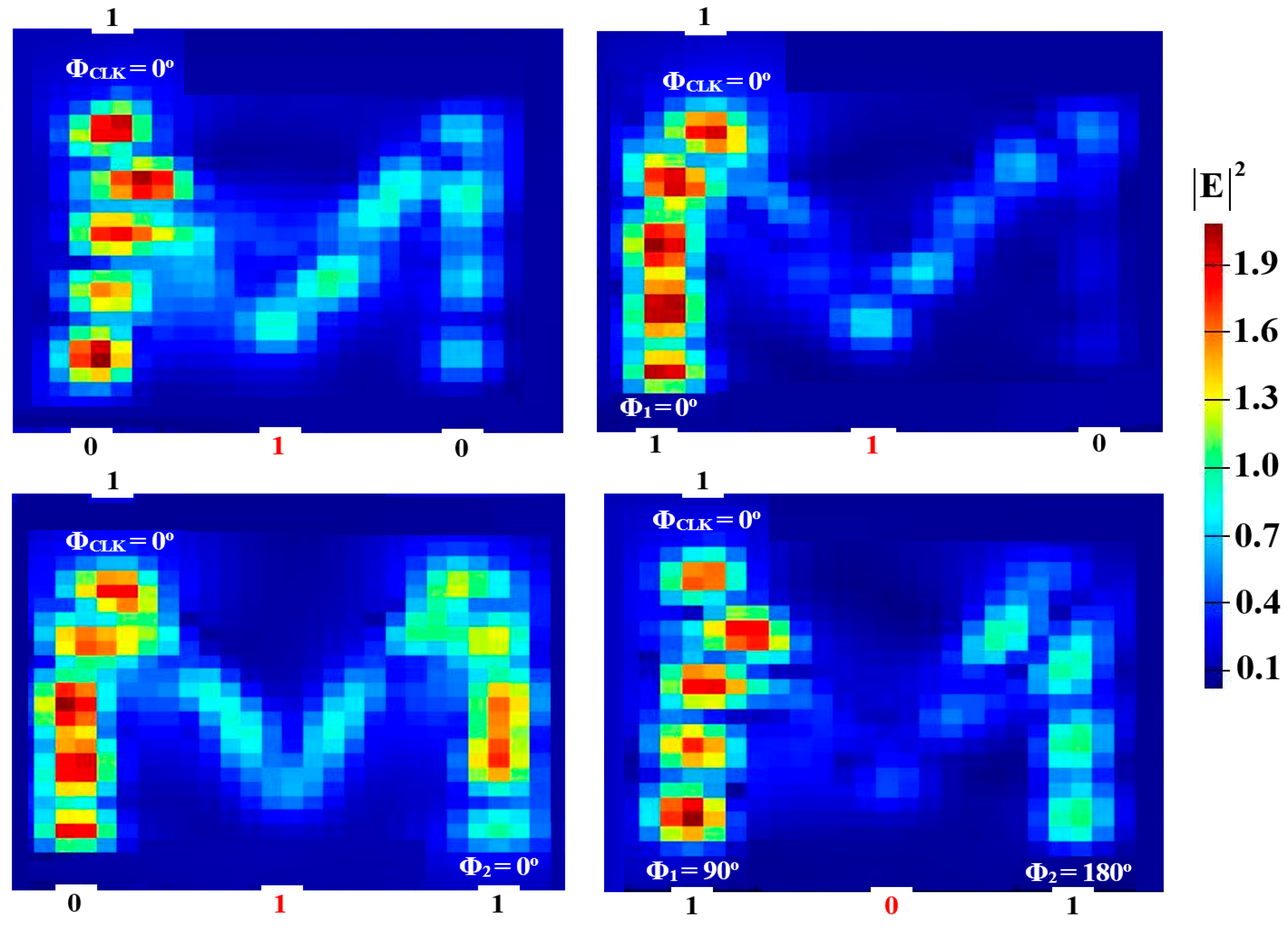 Micromachines 15 00392 g010