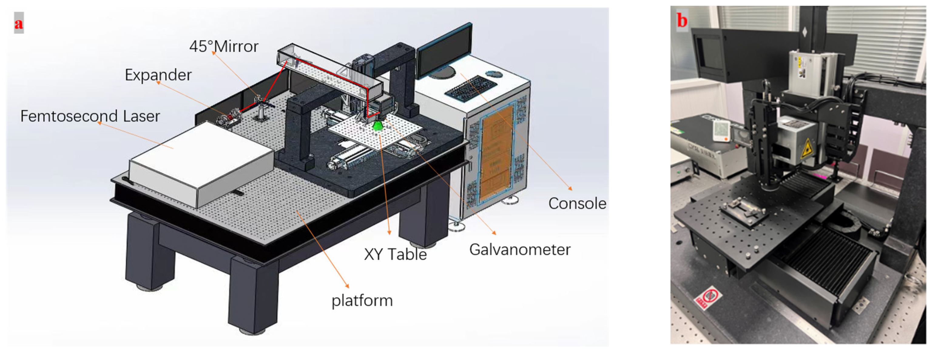 Micromachines 15 00394 g001