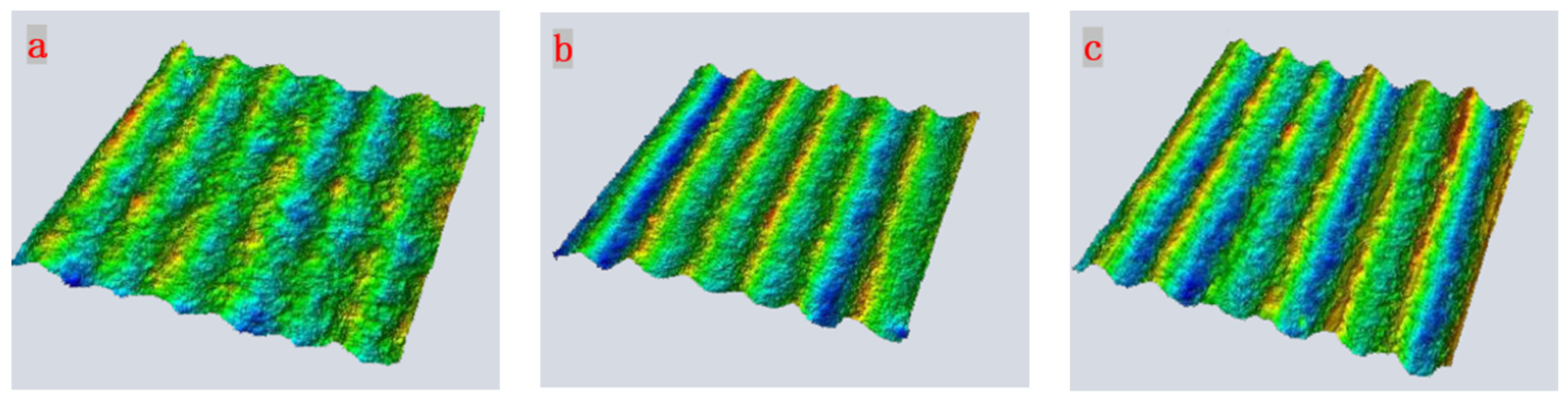 Micromachines 15 00394 g008