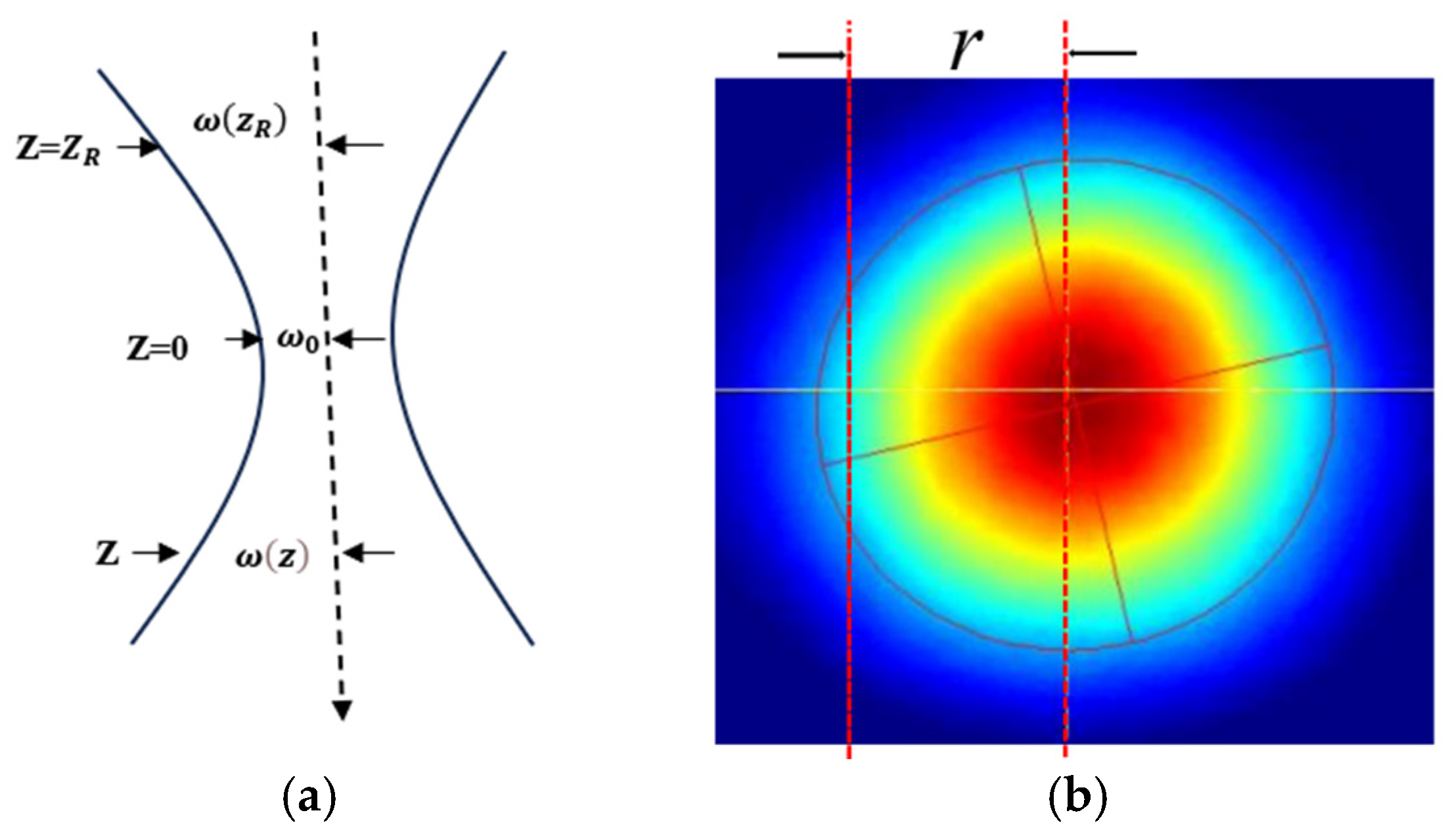 Micromachines 15 00394 g010