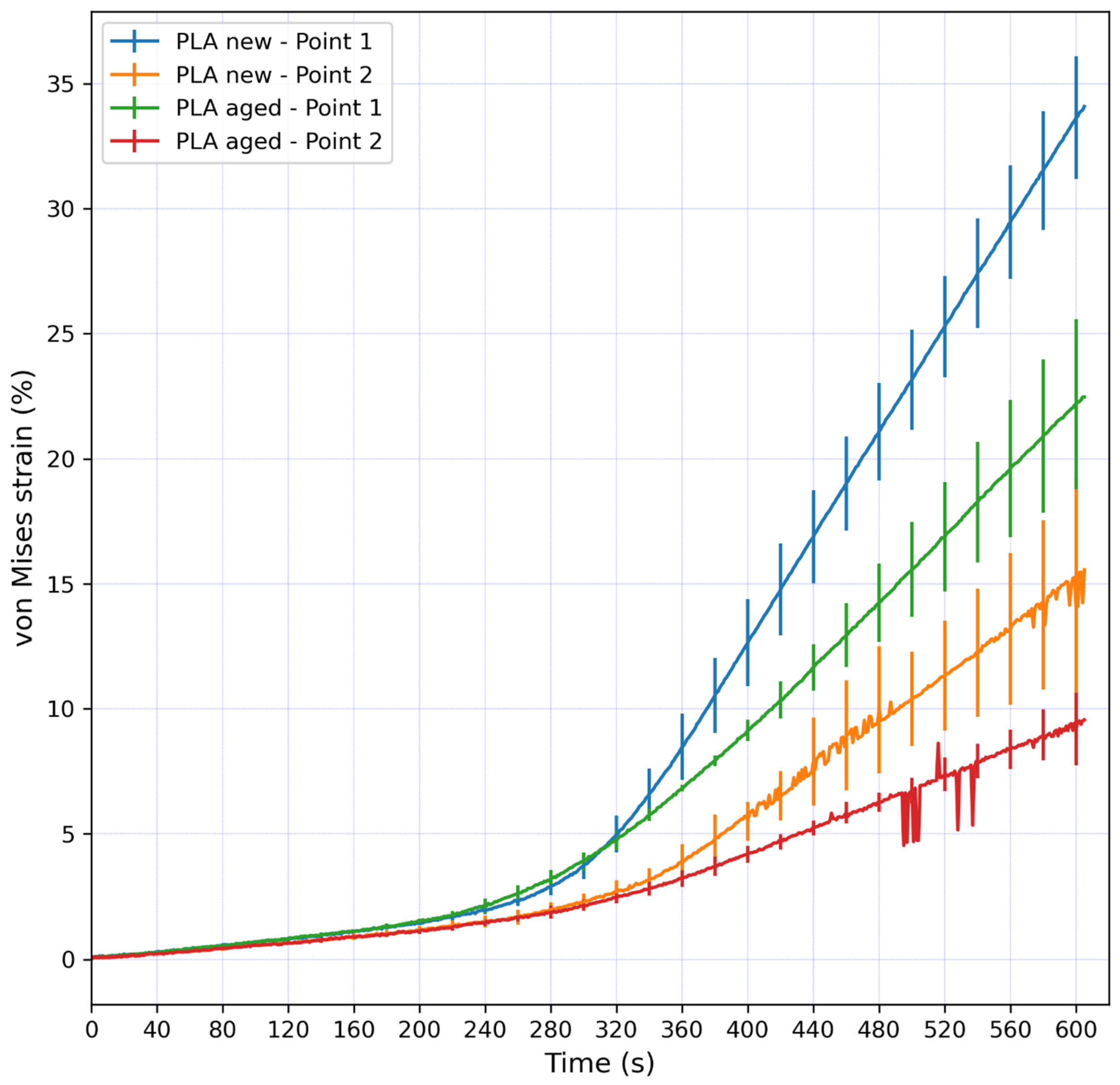 Micromachines 15 00395 g006