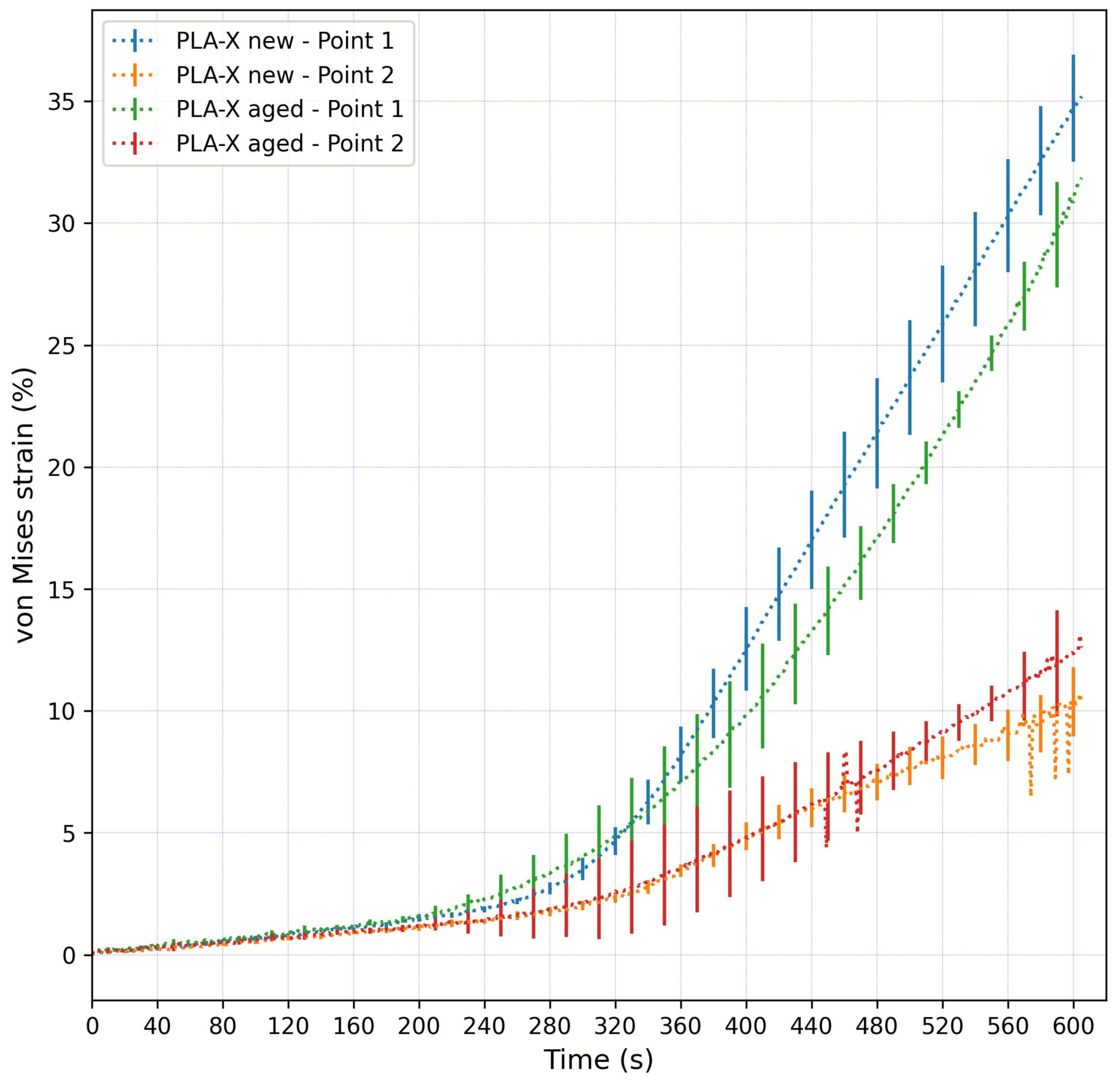 Micromachines 15 00395 g007
