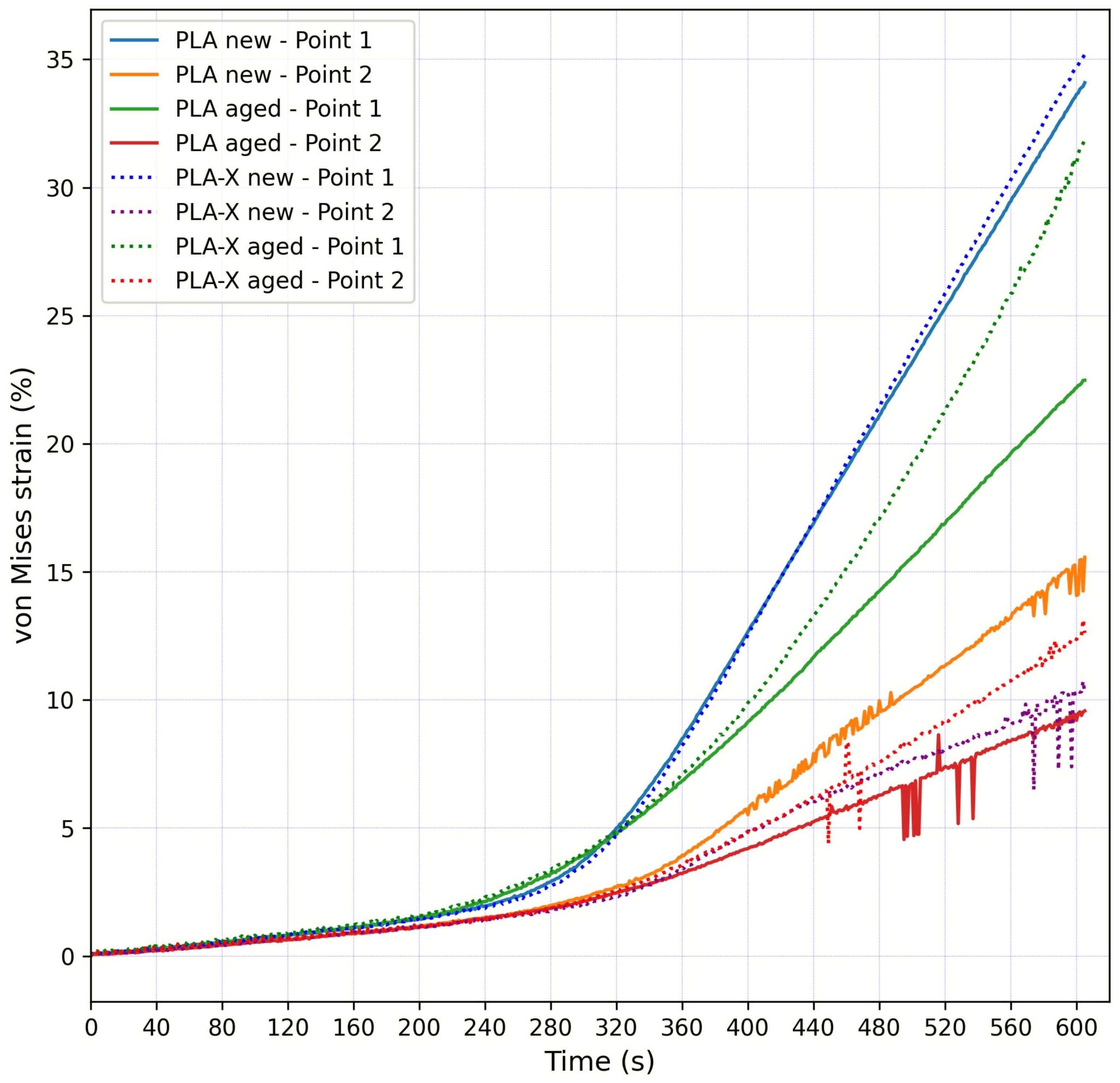 Micromachines 15 00395 g008