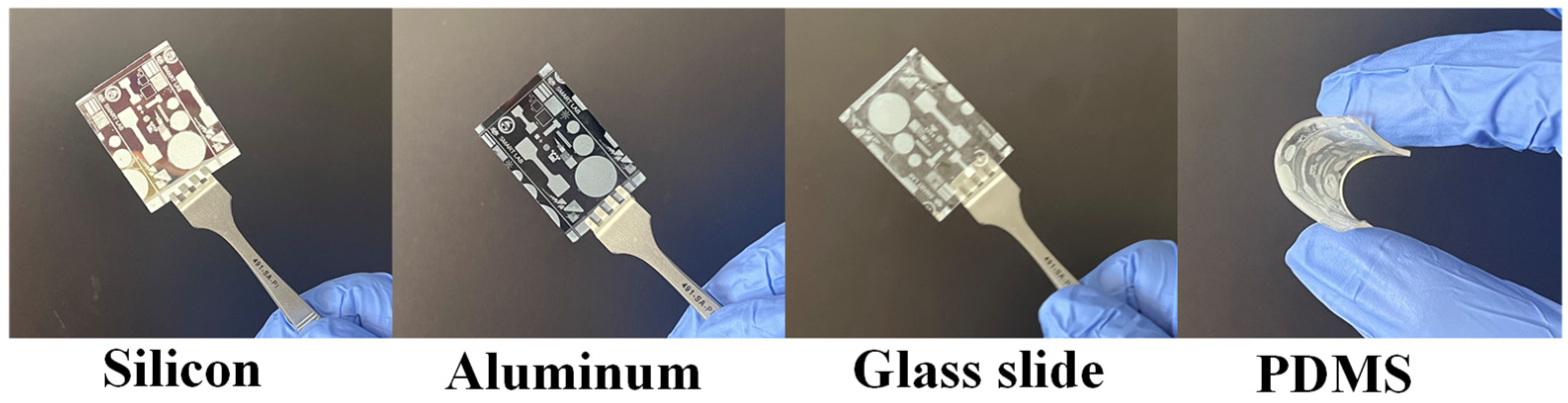 Micromachines 15 00397 g008