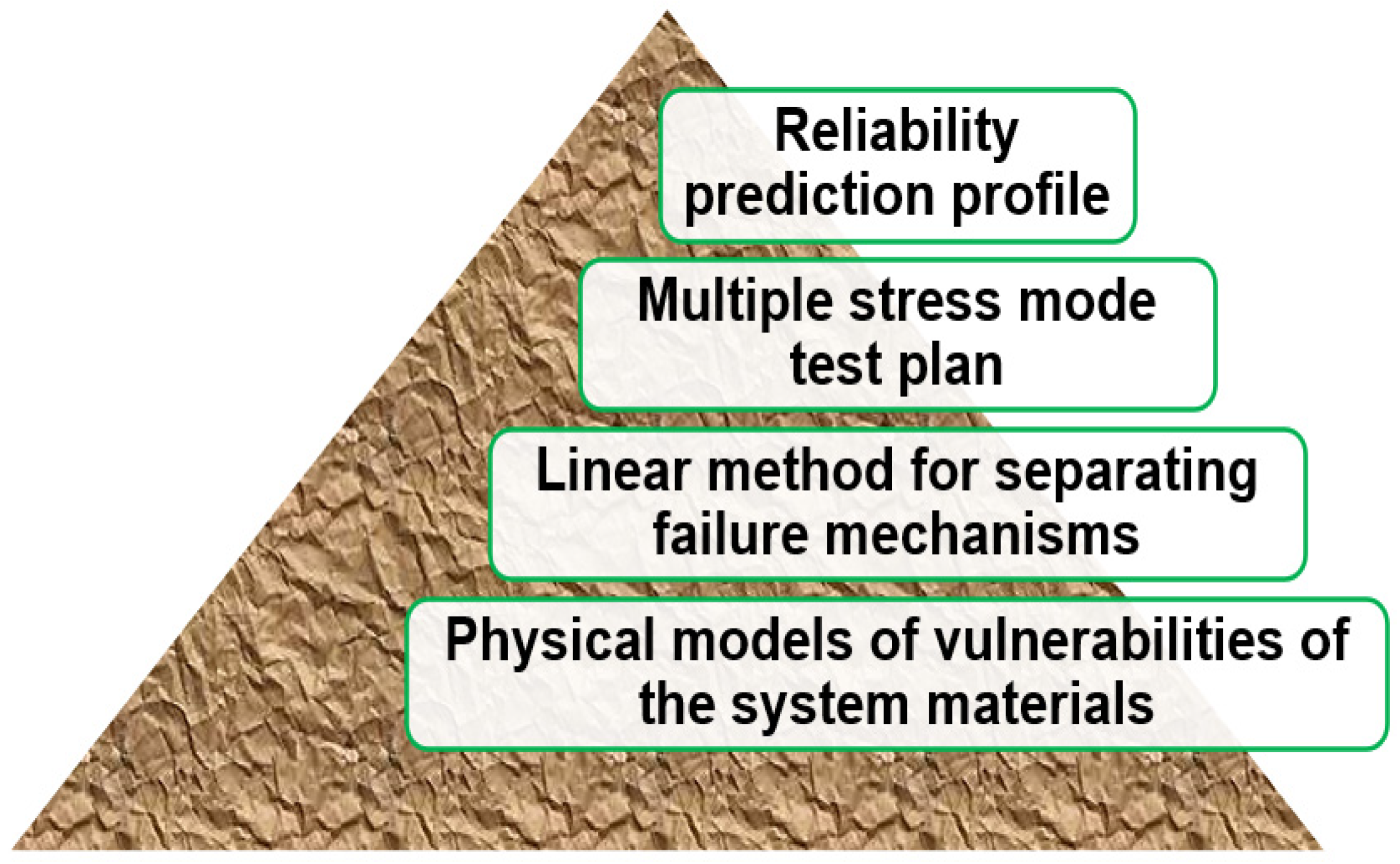 Micromachines 15 00398 g001