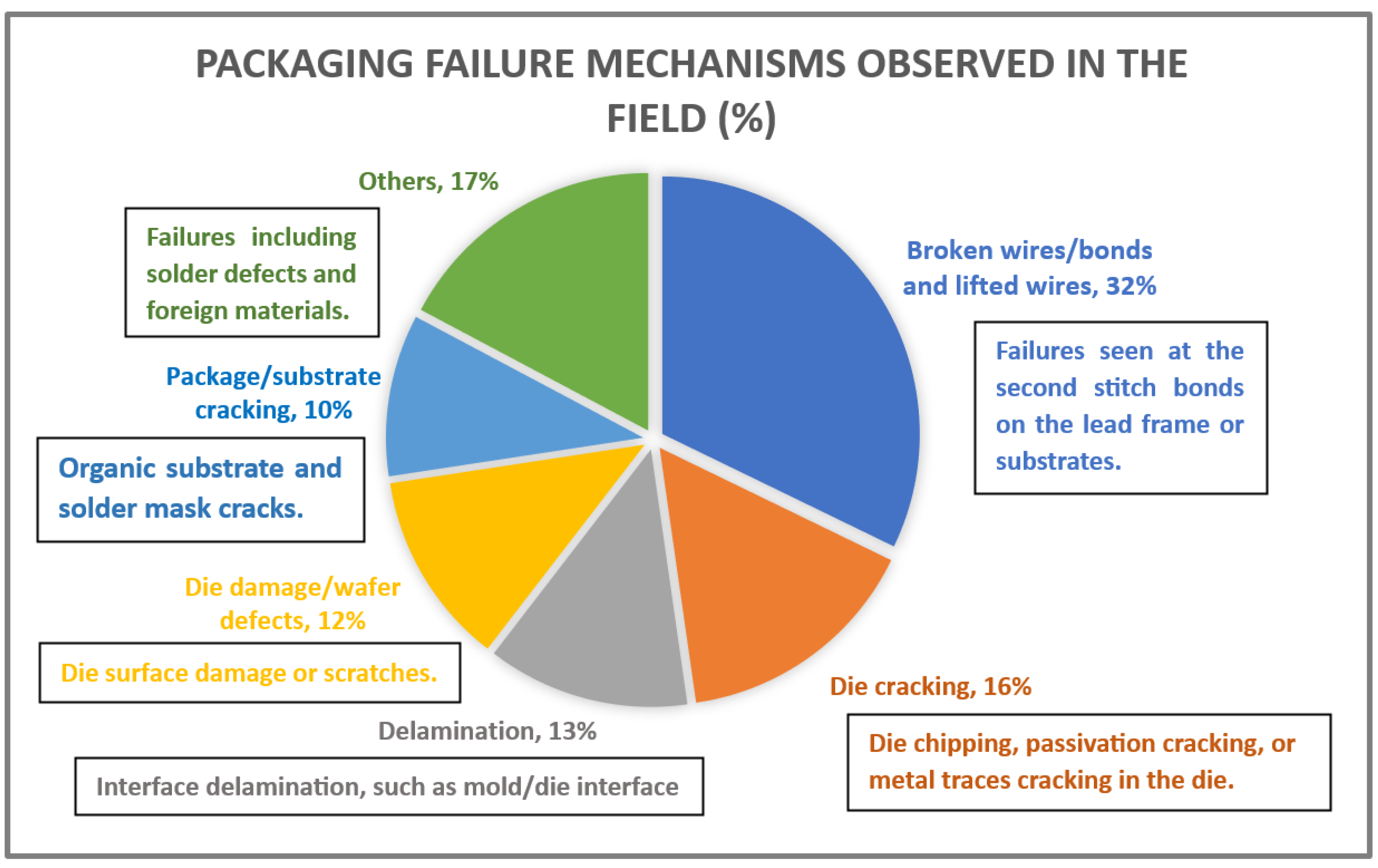 Micromachines 15 00398 g004