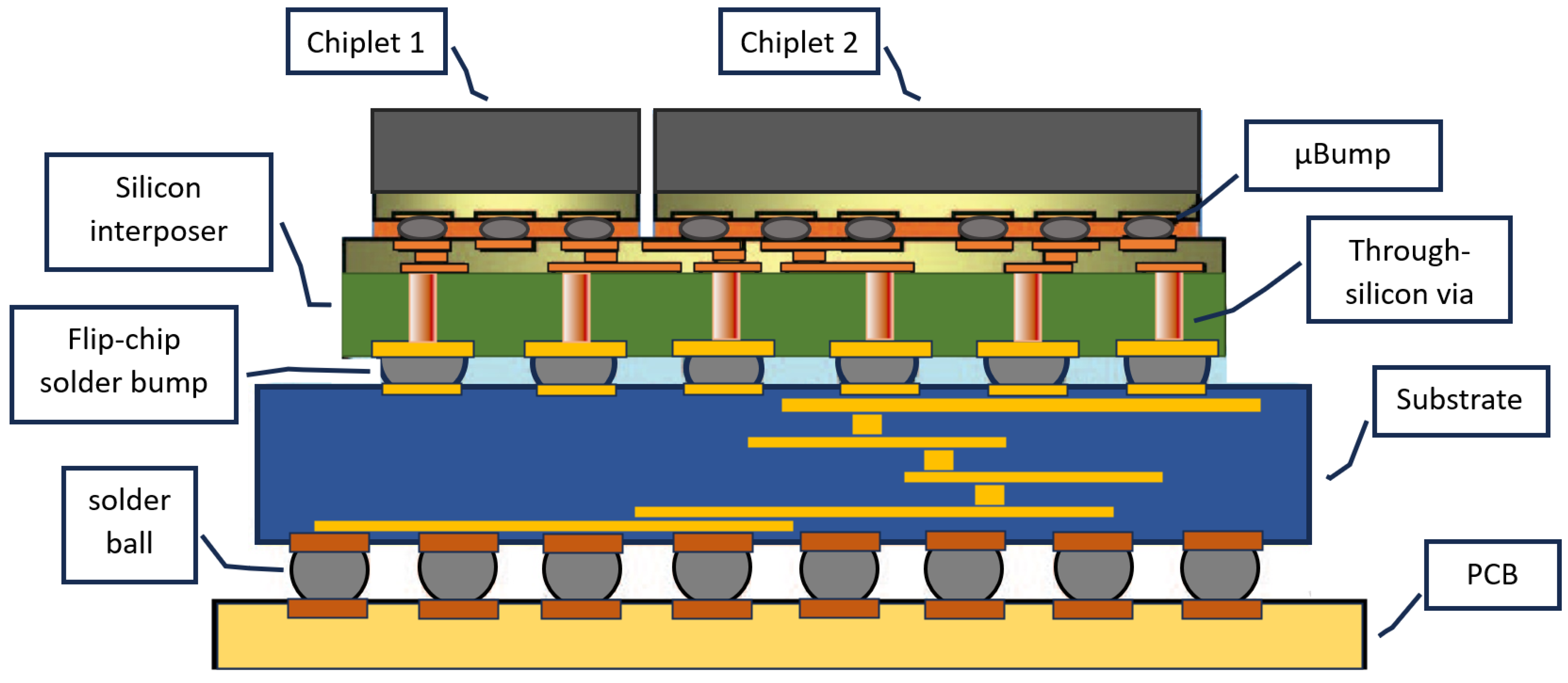 Micromachines 15 00398 g006