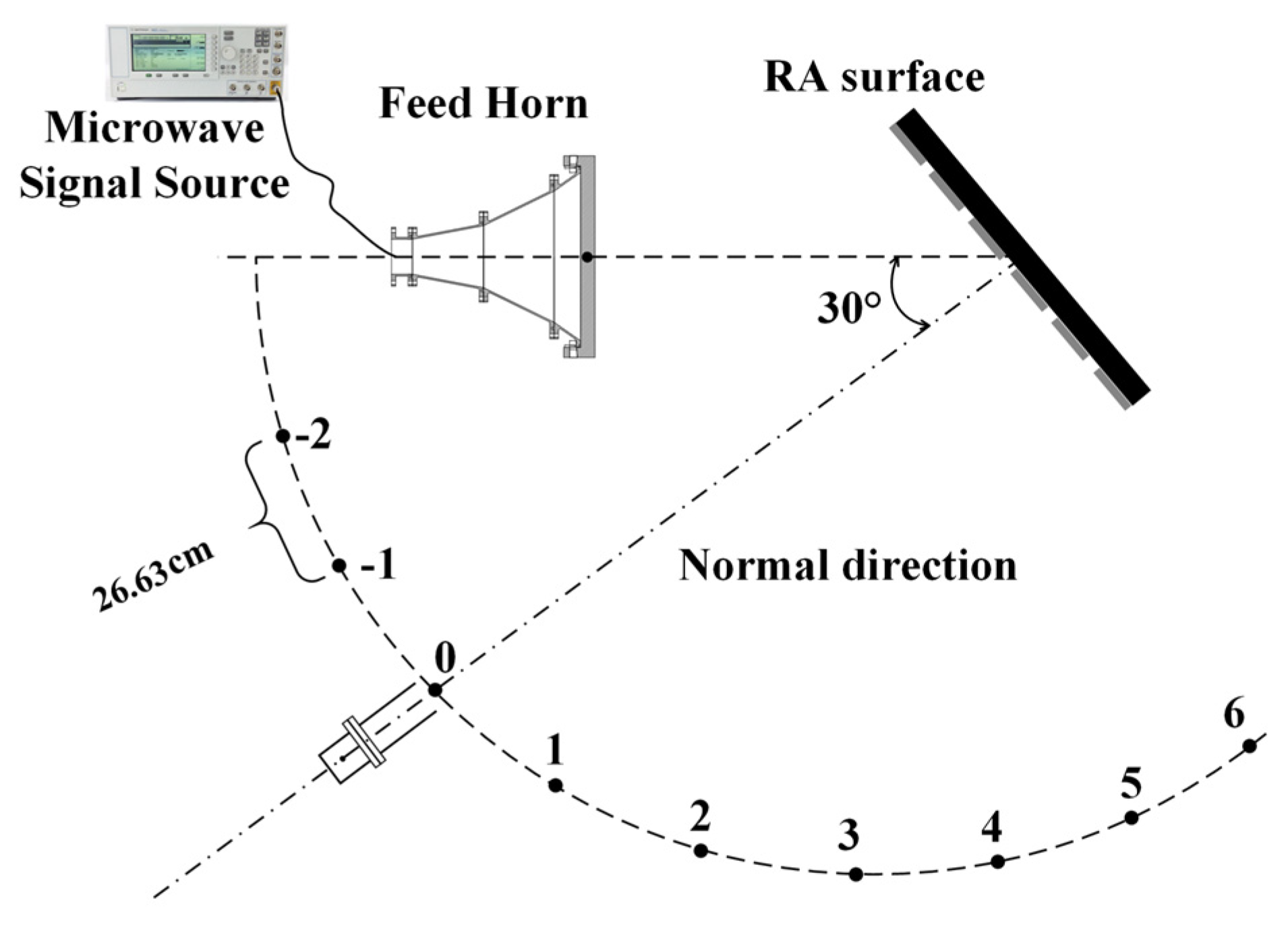 Micromachines 15 00399 g006