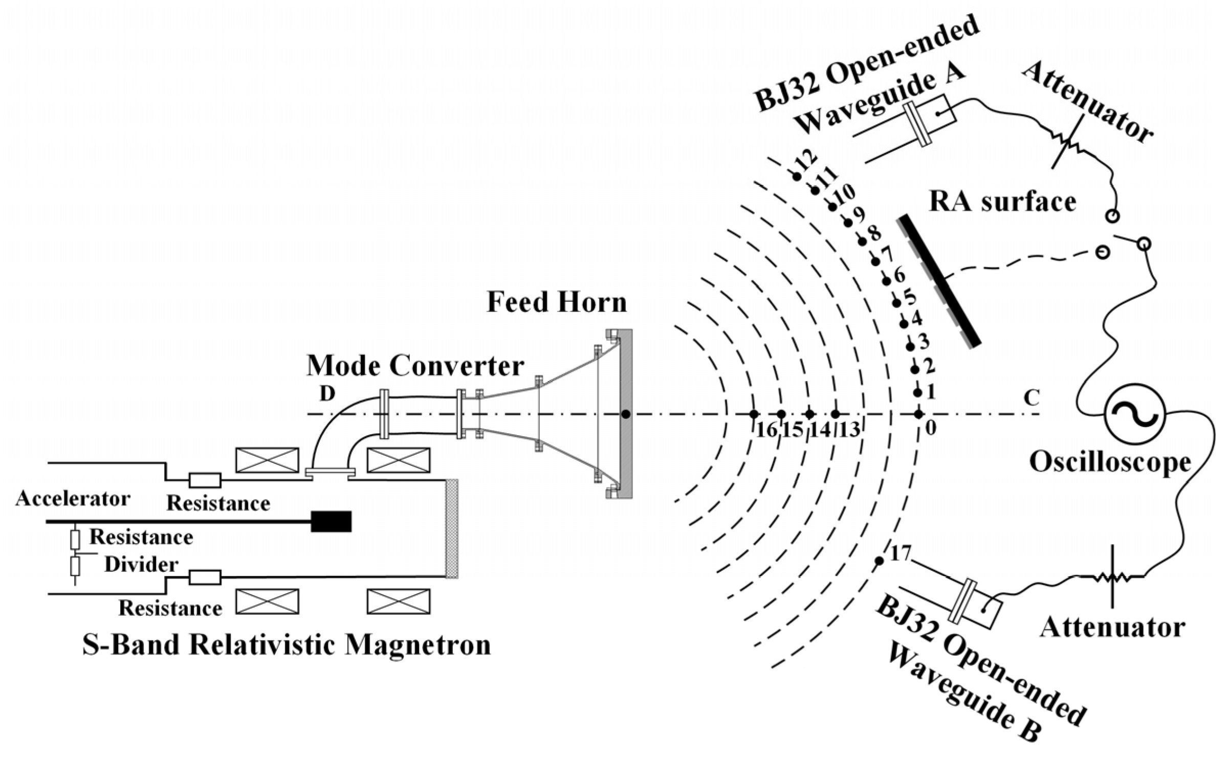 Micromachines 15 00399 g008