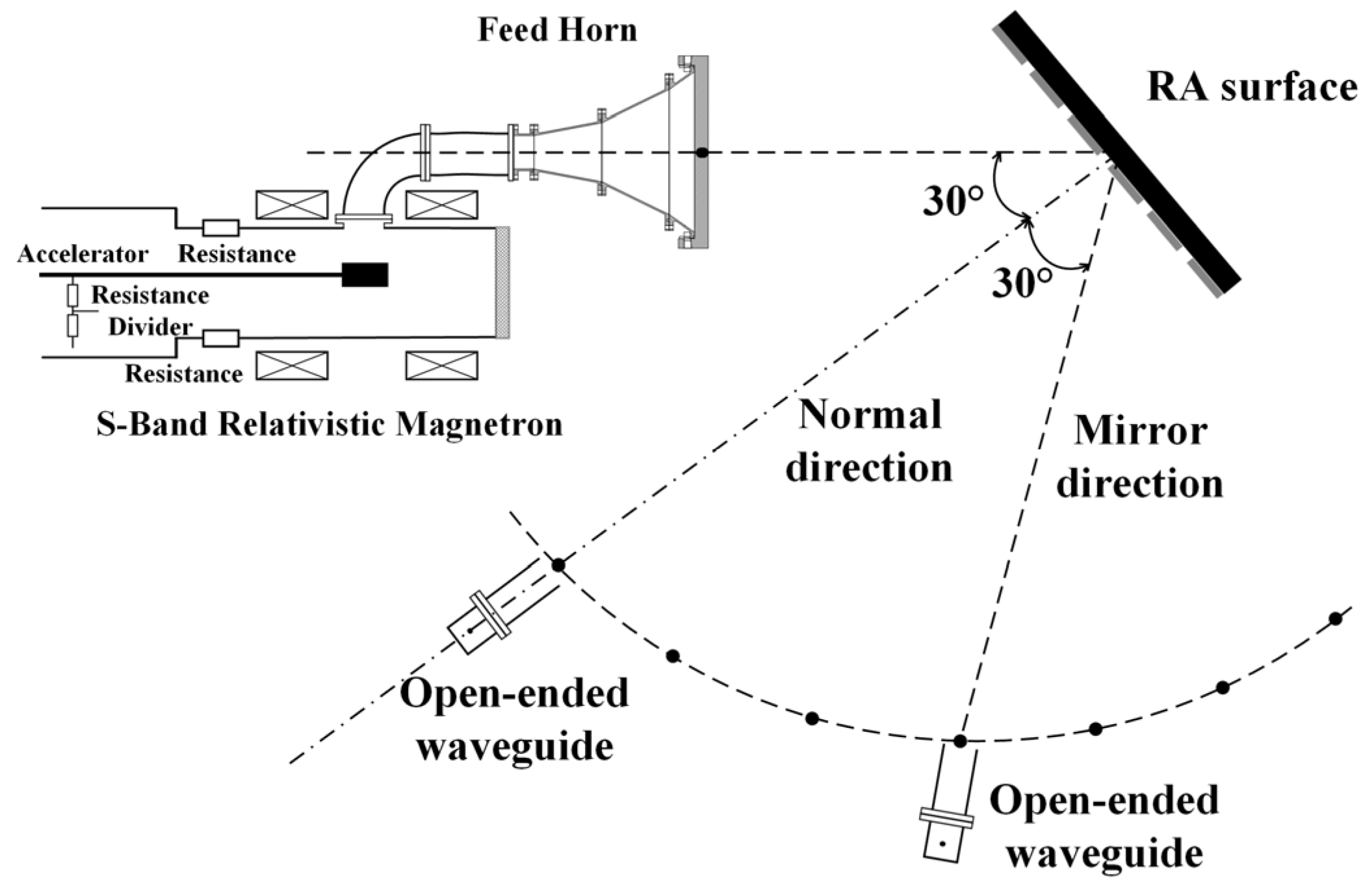 Micromachines 15 00399 g015