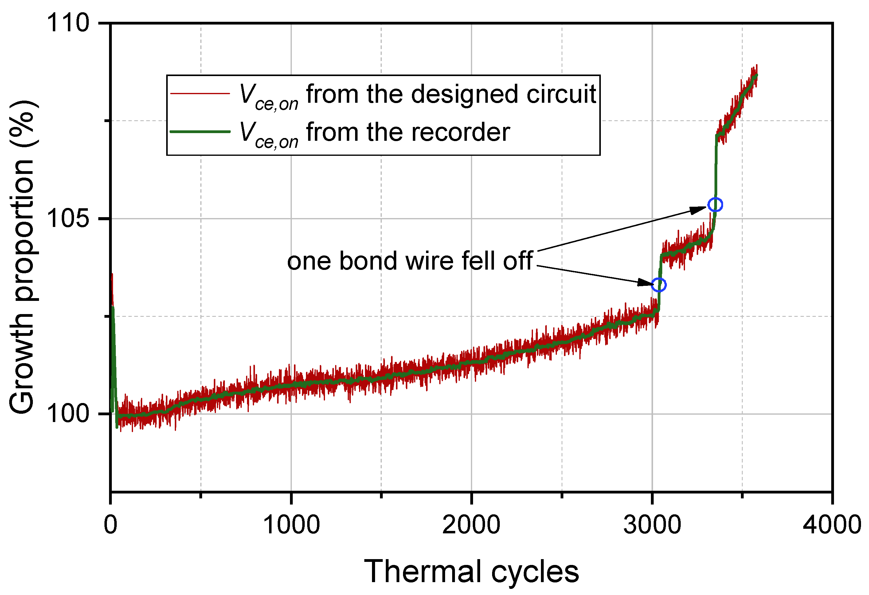 Micromachines 15 00404 g016