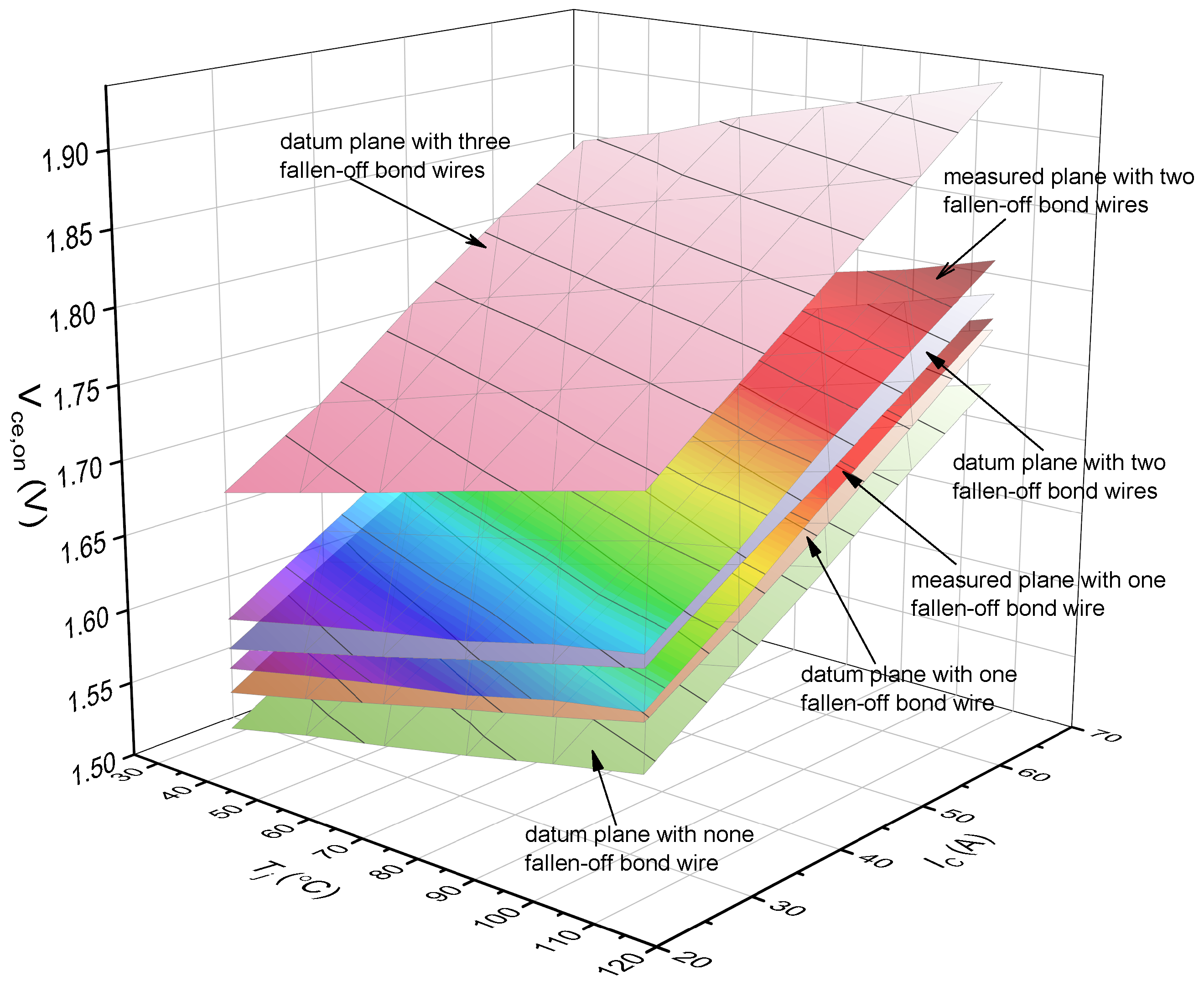 Micromachines 15 00404 g017