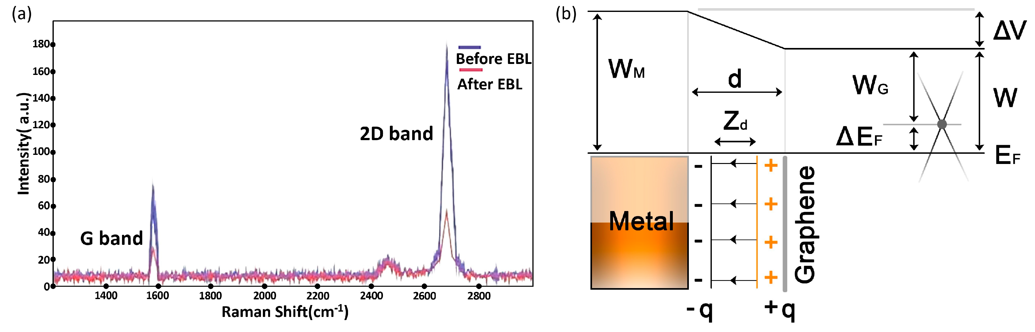 Micromachines 15 00406 g006 Micromachines 15 00406 g006