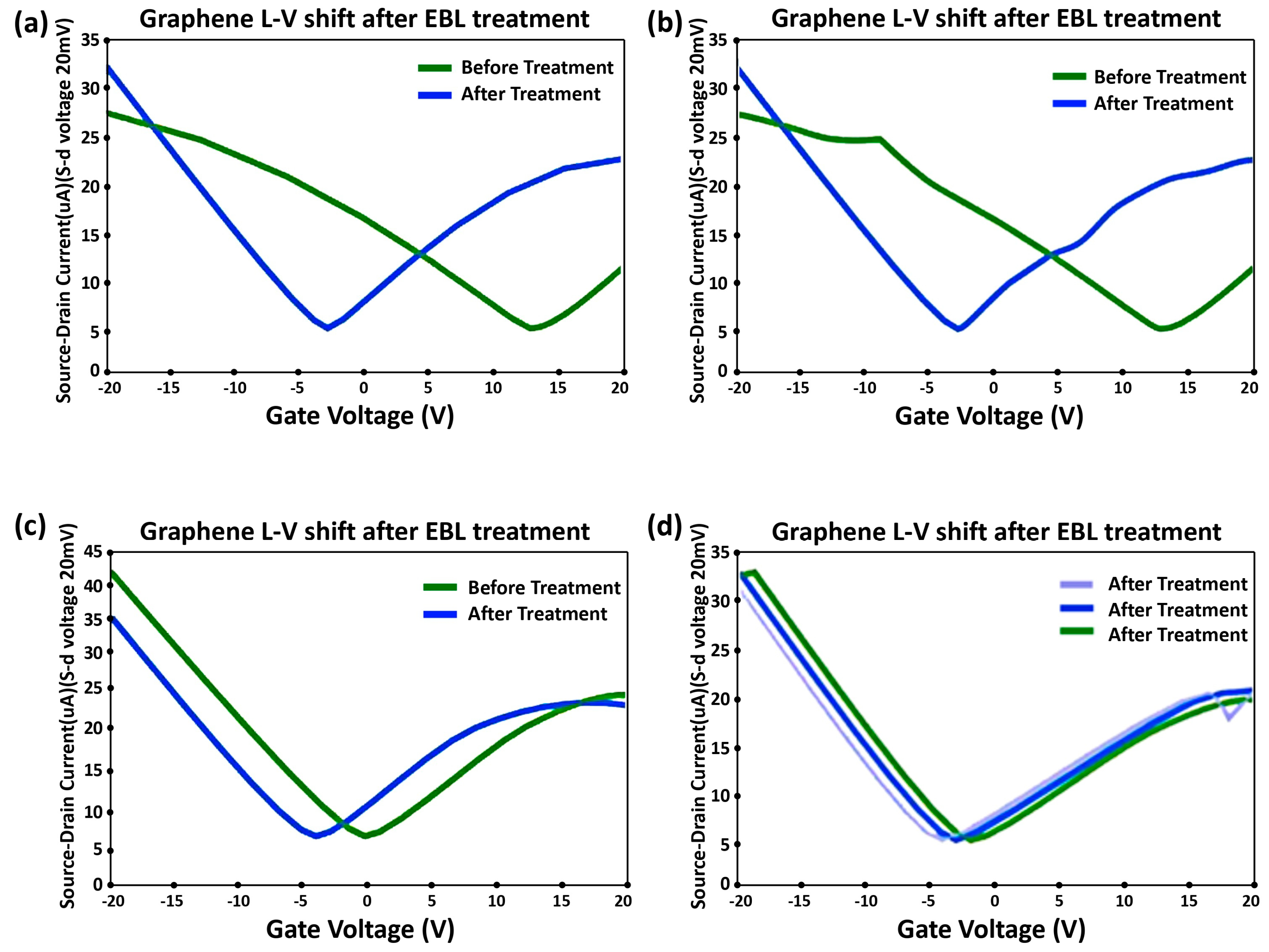 Micromachines 15 00406 g008 Micromachines 15 00406 g008