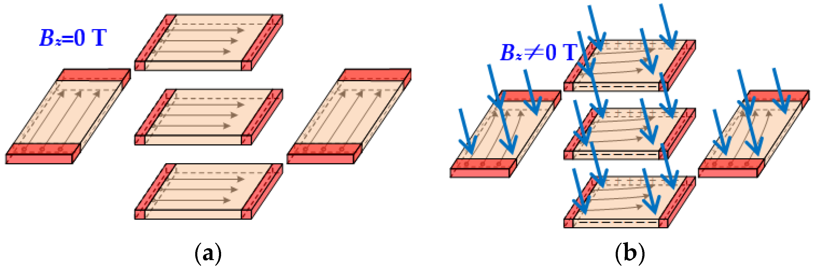 Micromachines 15 00412 g004