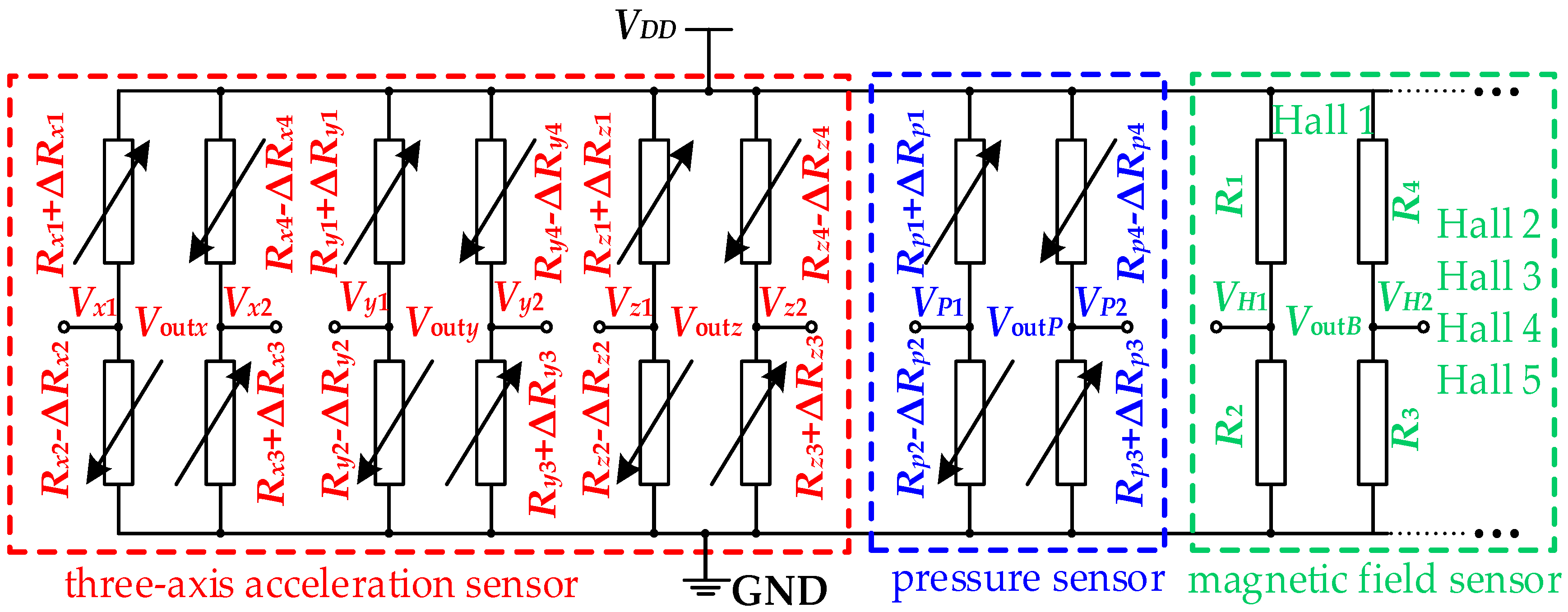 Micromachines 15 00412 g006