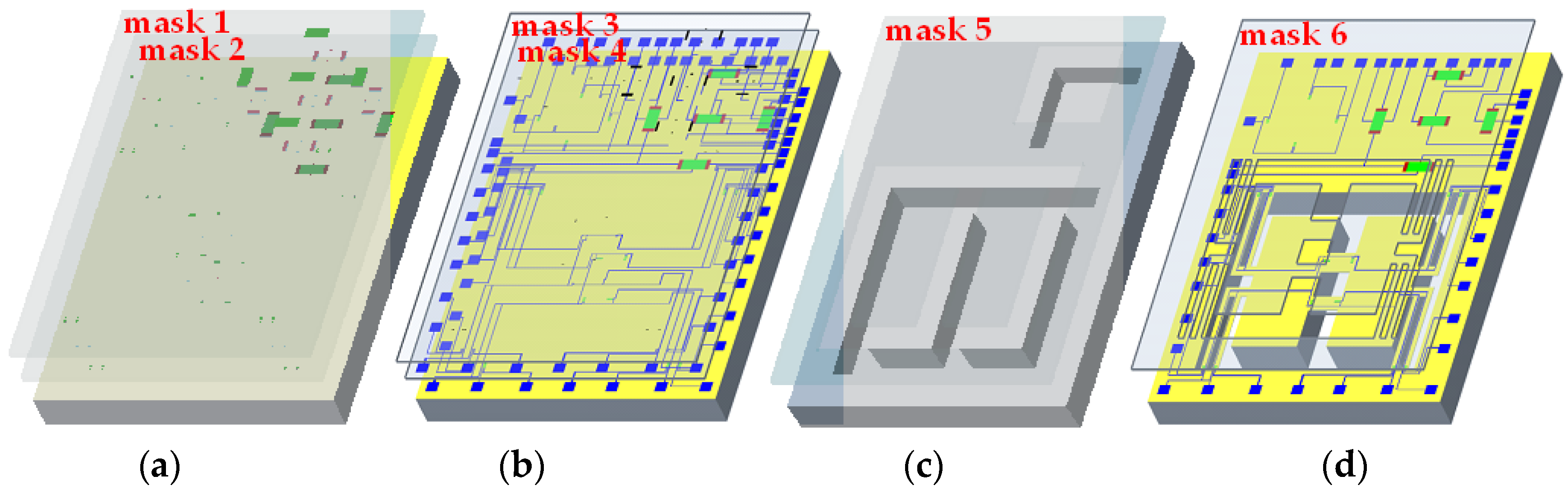 Micromachines 15 00412 g007
