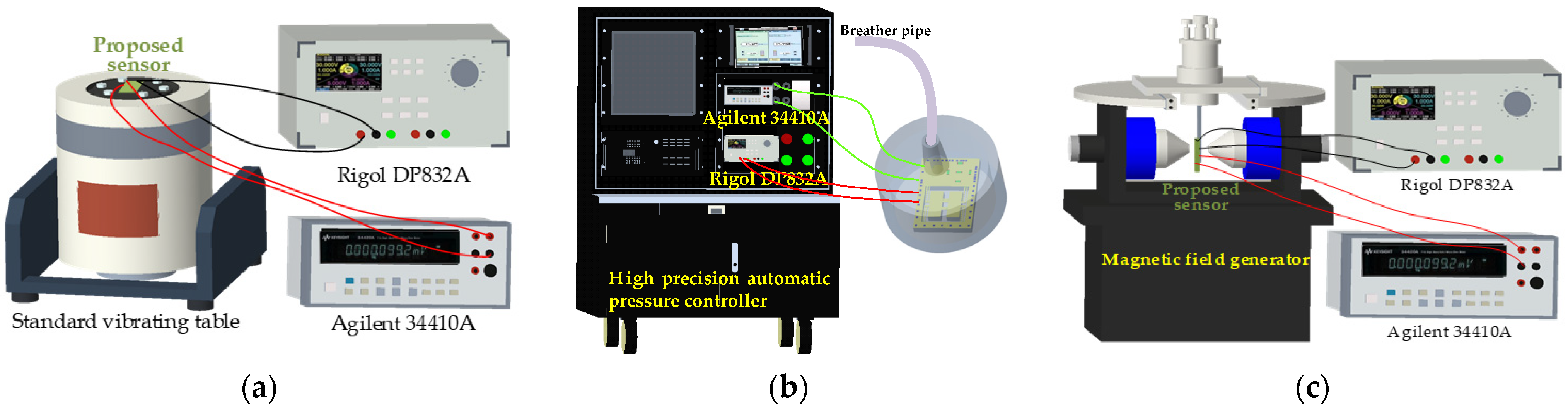 Micromachines 15 00412 g009