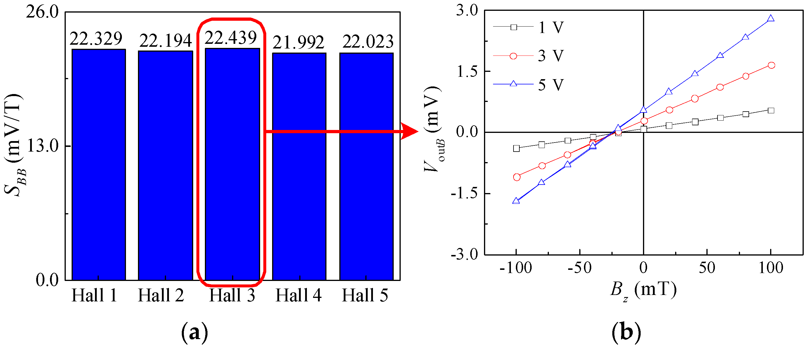 Micromachines 15 00412 g013