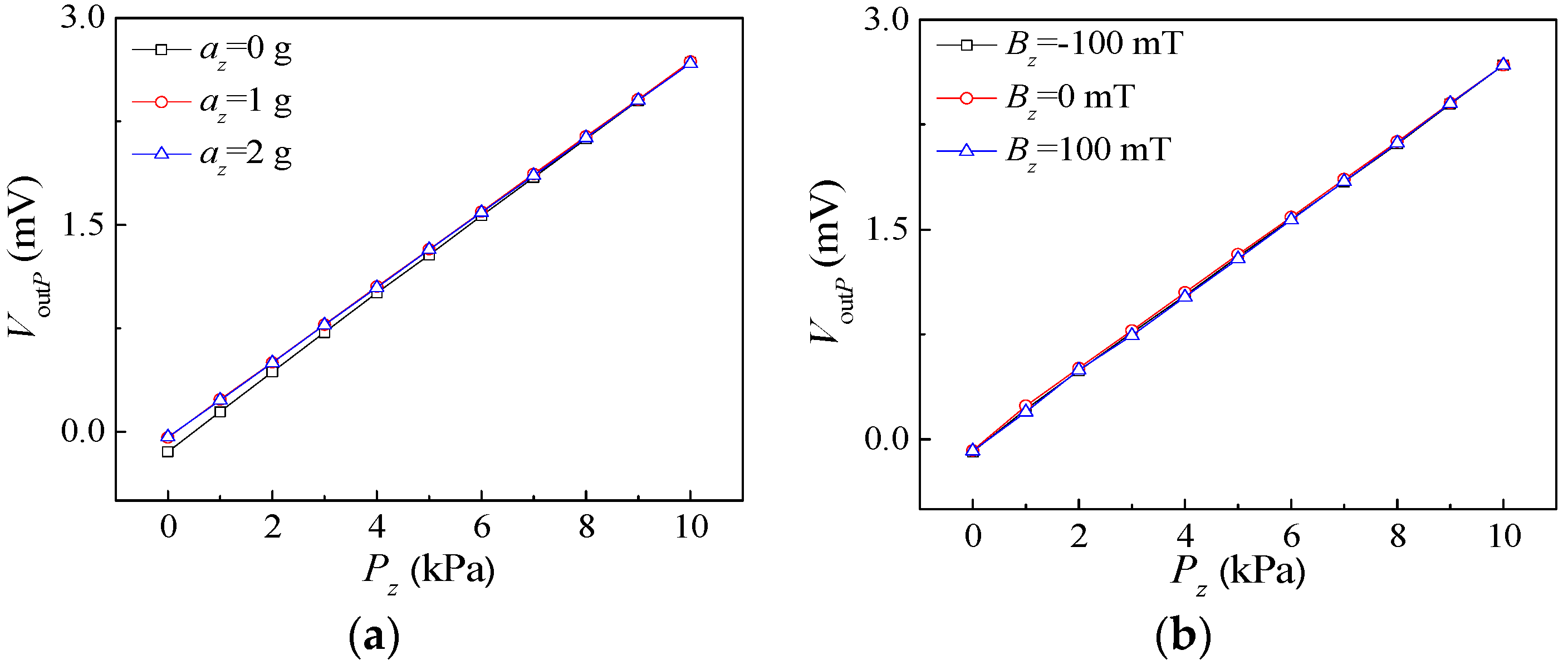 Micromachines 15 00412 g014
