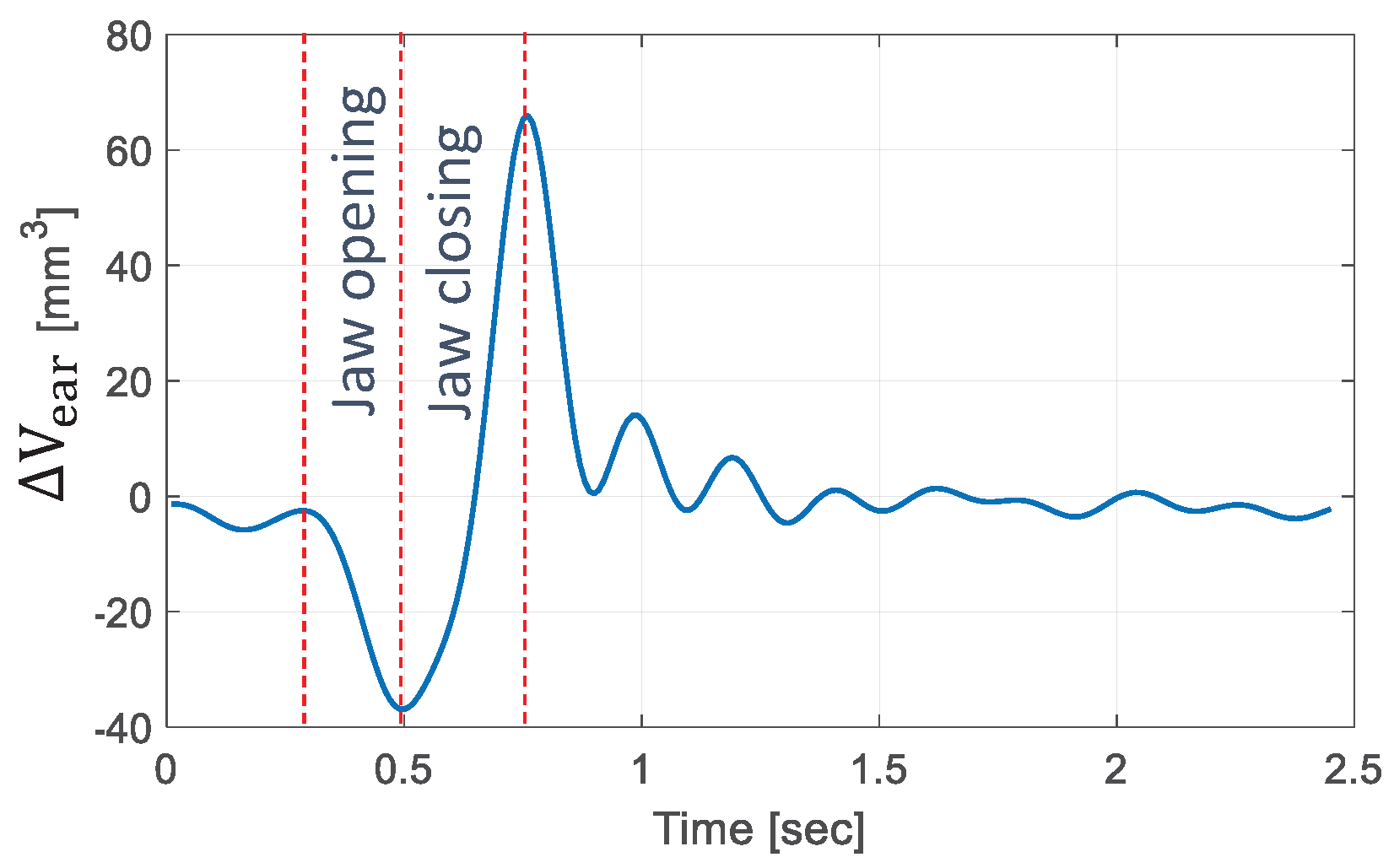 Micromachines 15 00415 g001