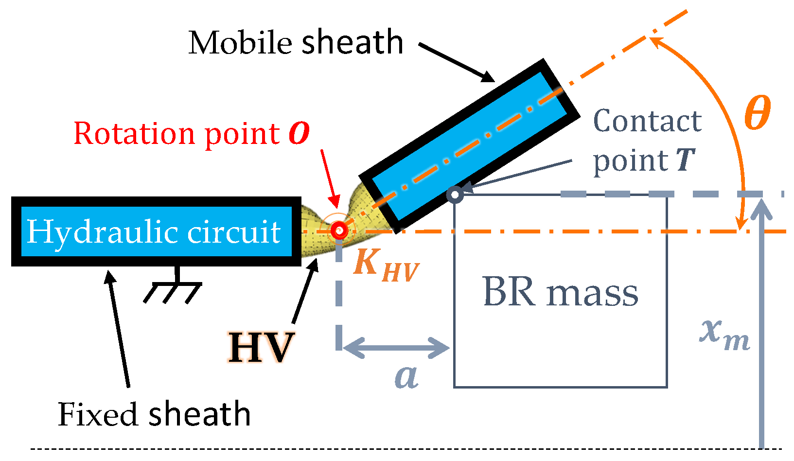 Micromachines 15 00415 g005
