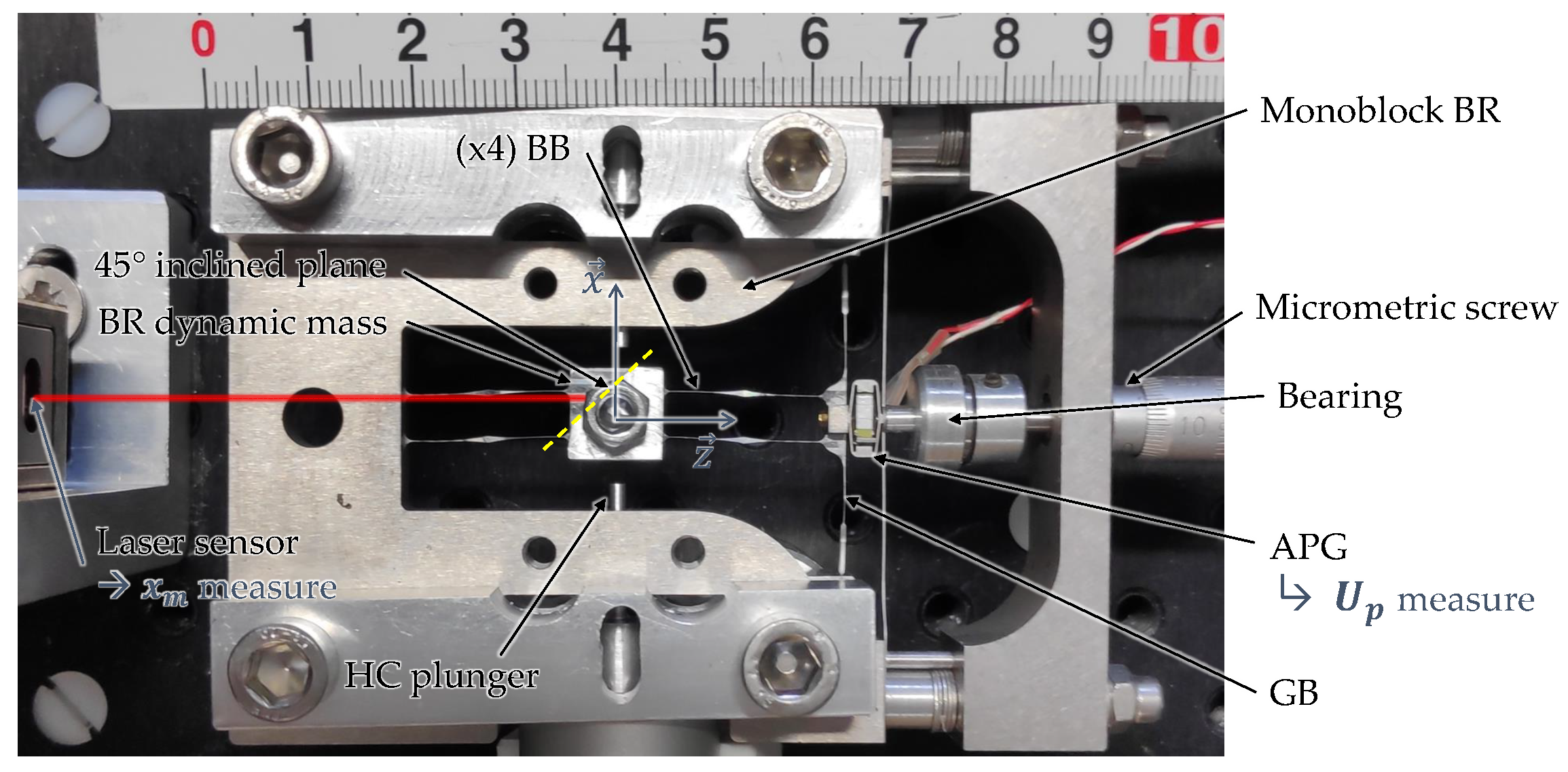 Micromachines 15 00415 g009